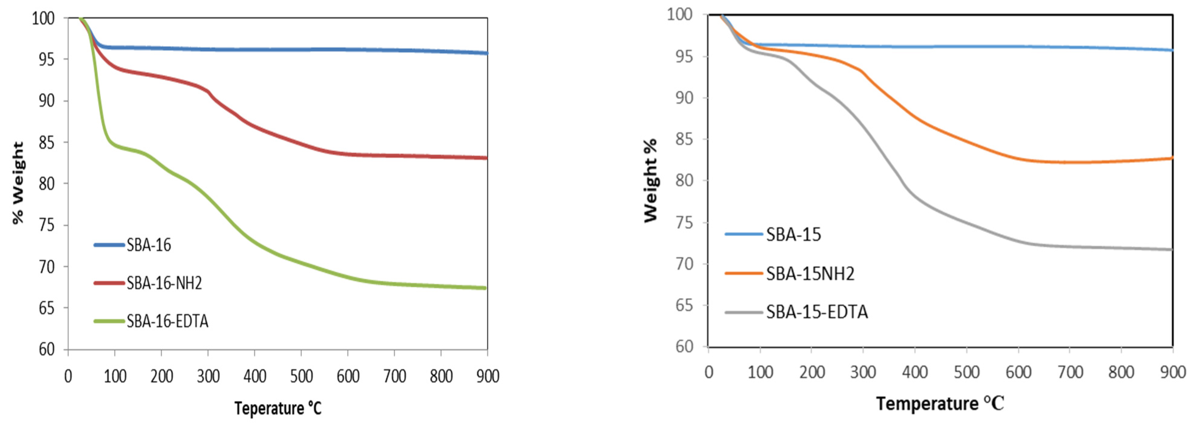 Toxics 11 00205 g006 Toxics 11 00205 g006