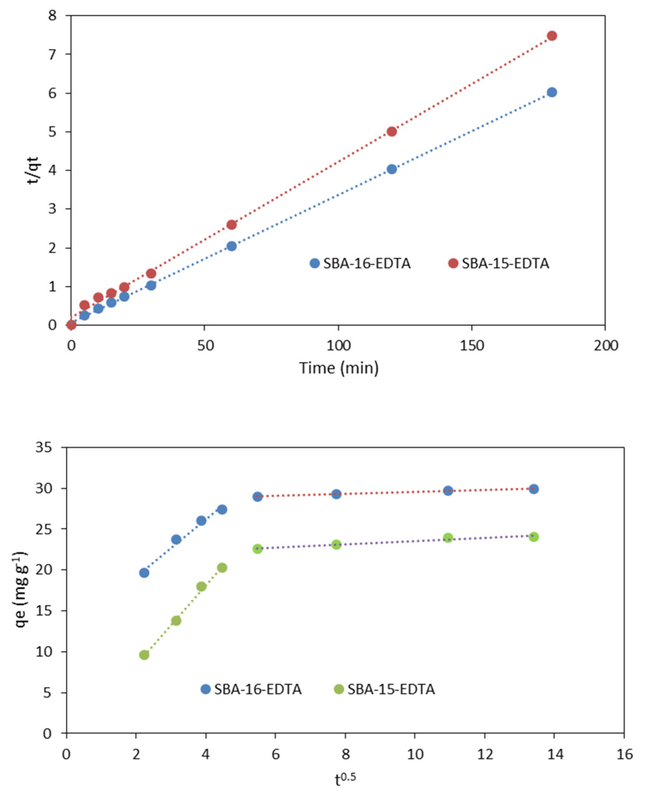 Toxics 11 00205 g010 Toxics 11 00205 g010