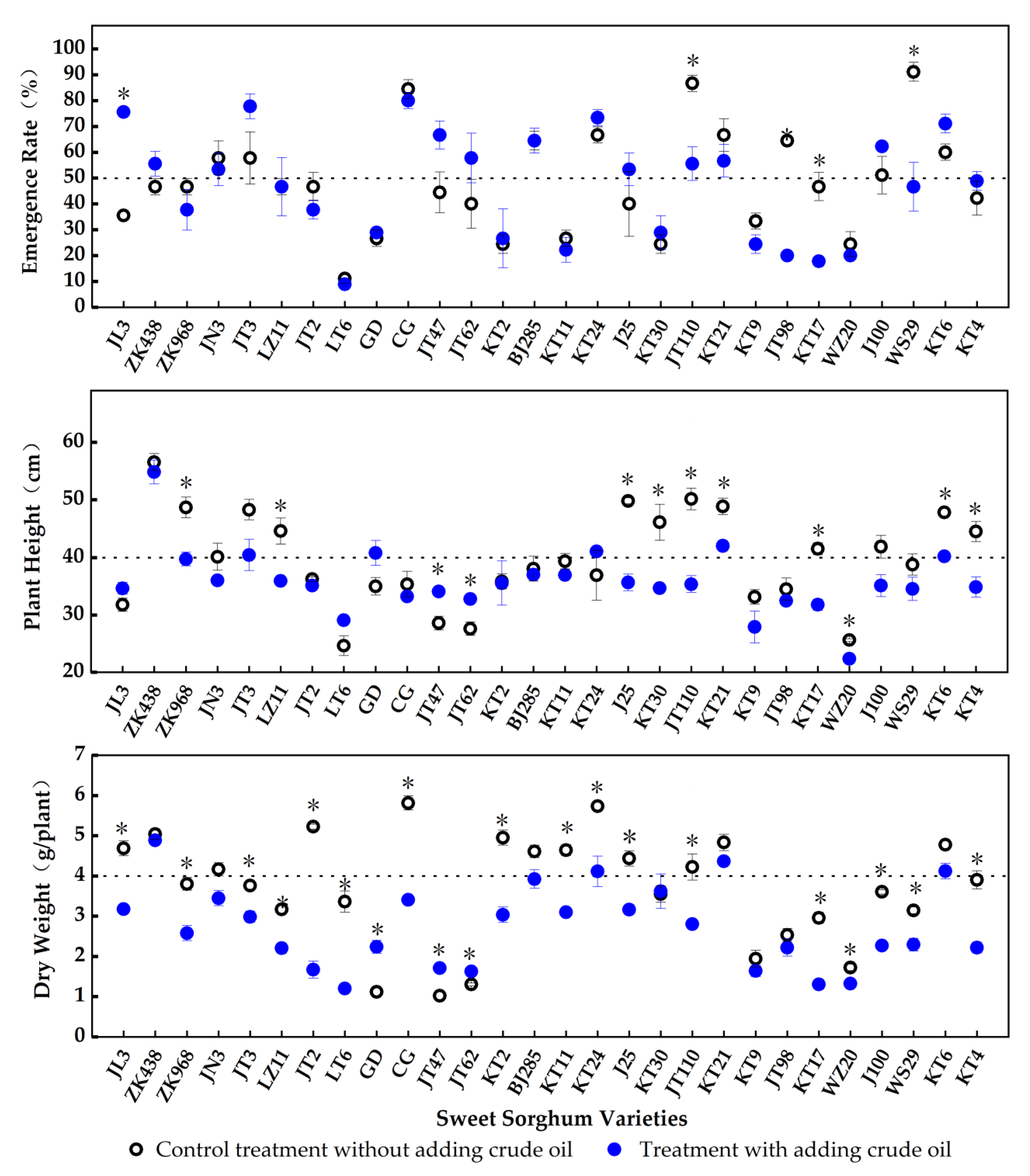 Toxics 11 00208 g001 Toxics 11 00208 g001