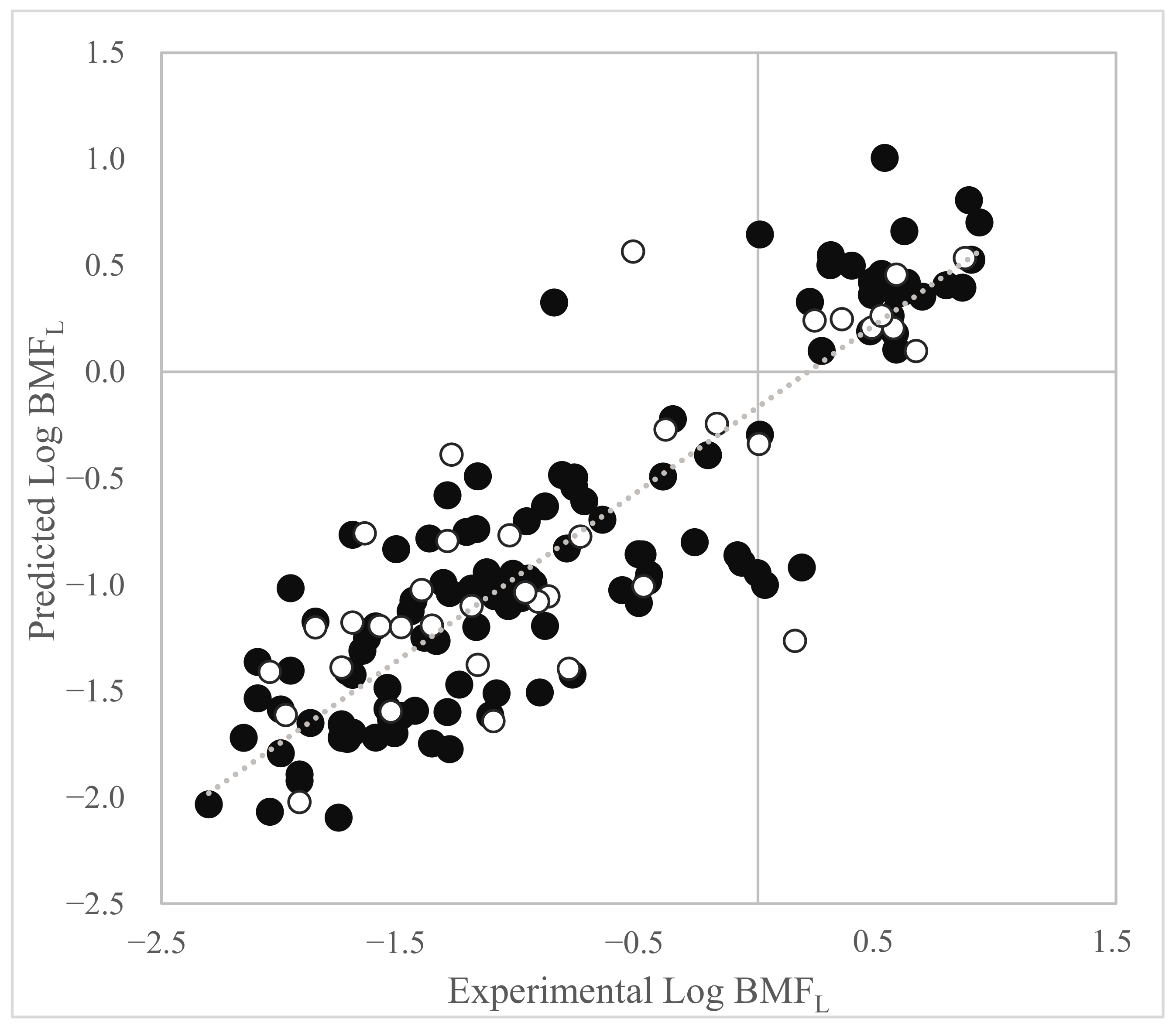 Toxics 11 00209 g001