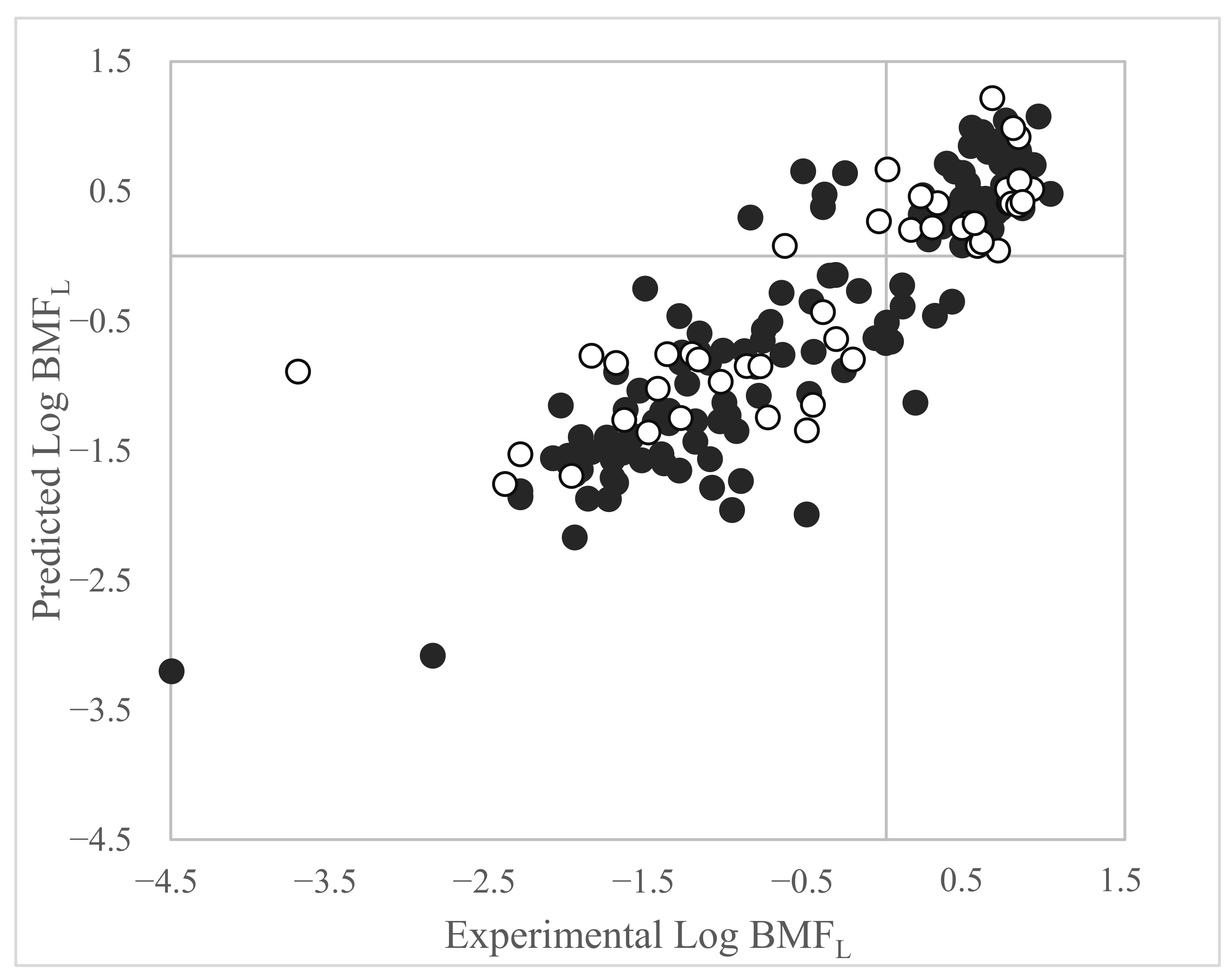Toxics 11 00209 g004