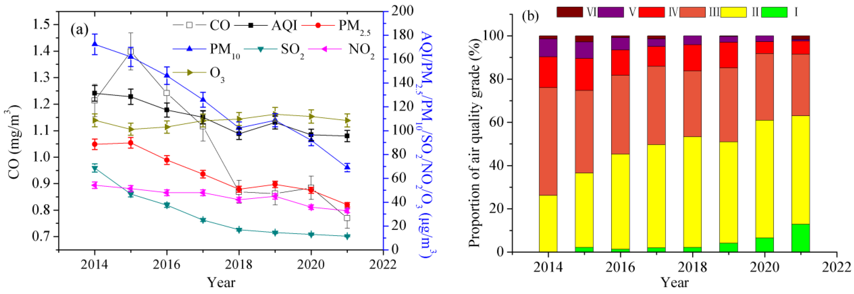 Toxics 11 00210 g001