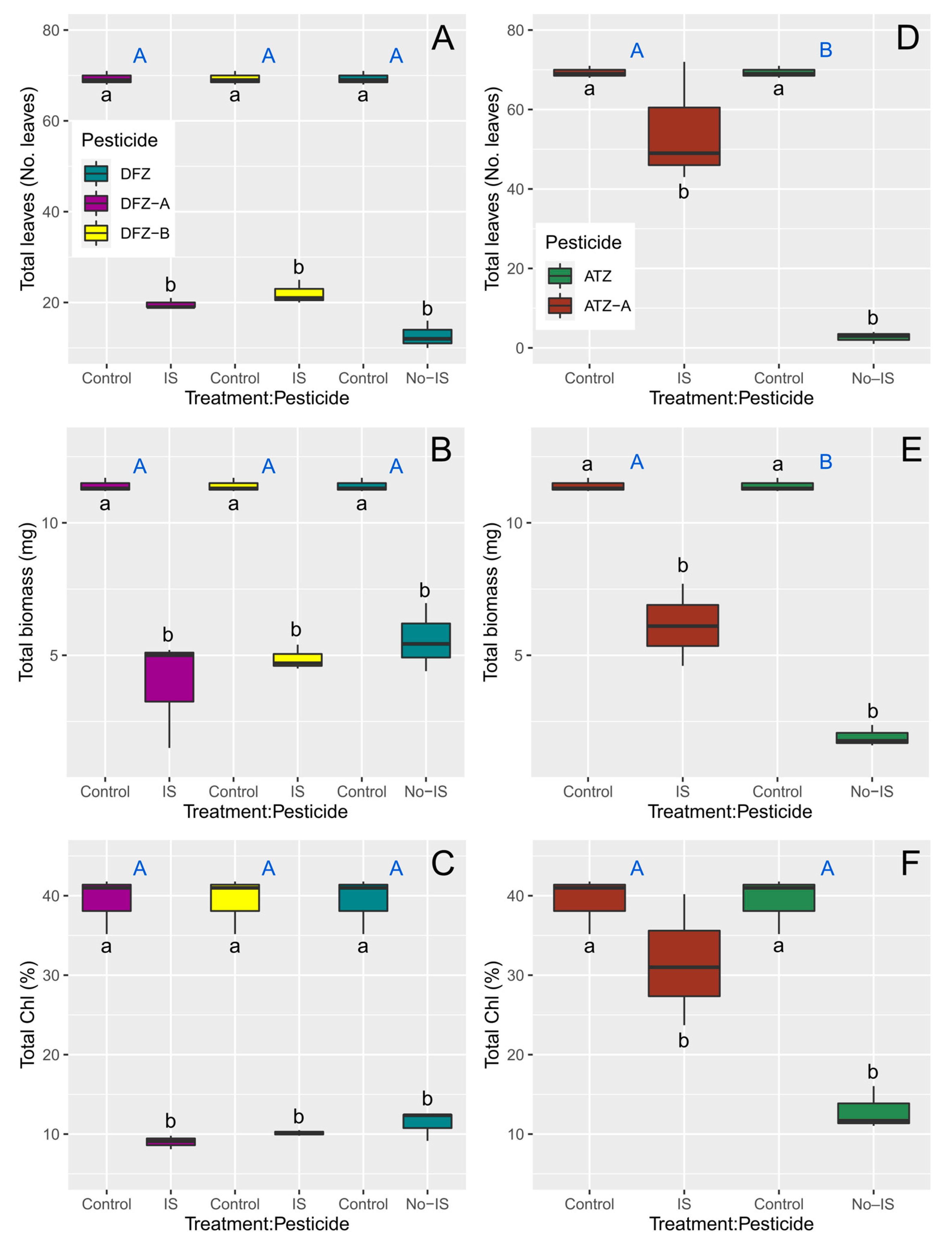 Toxics 11 00213 g002