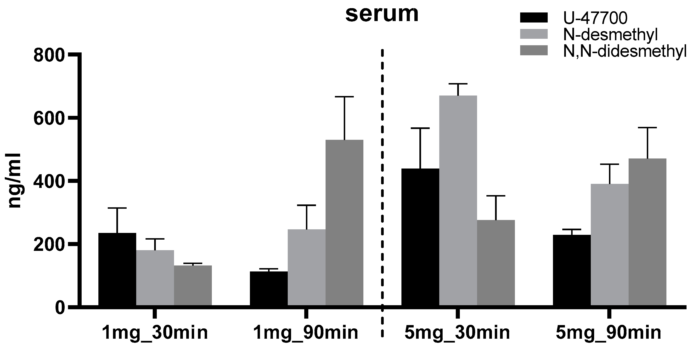 Toxics 11 00220 g003a