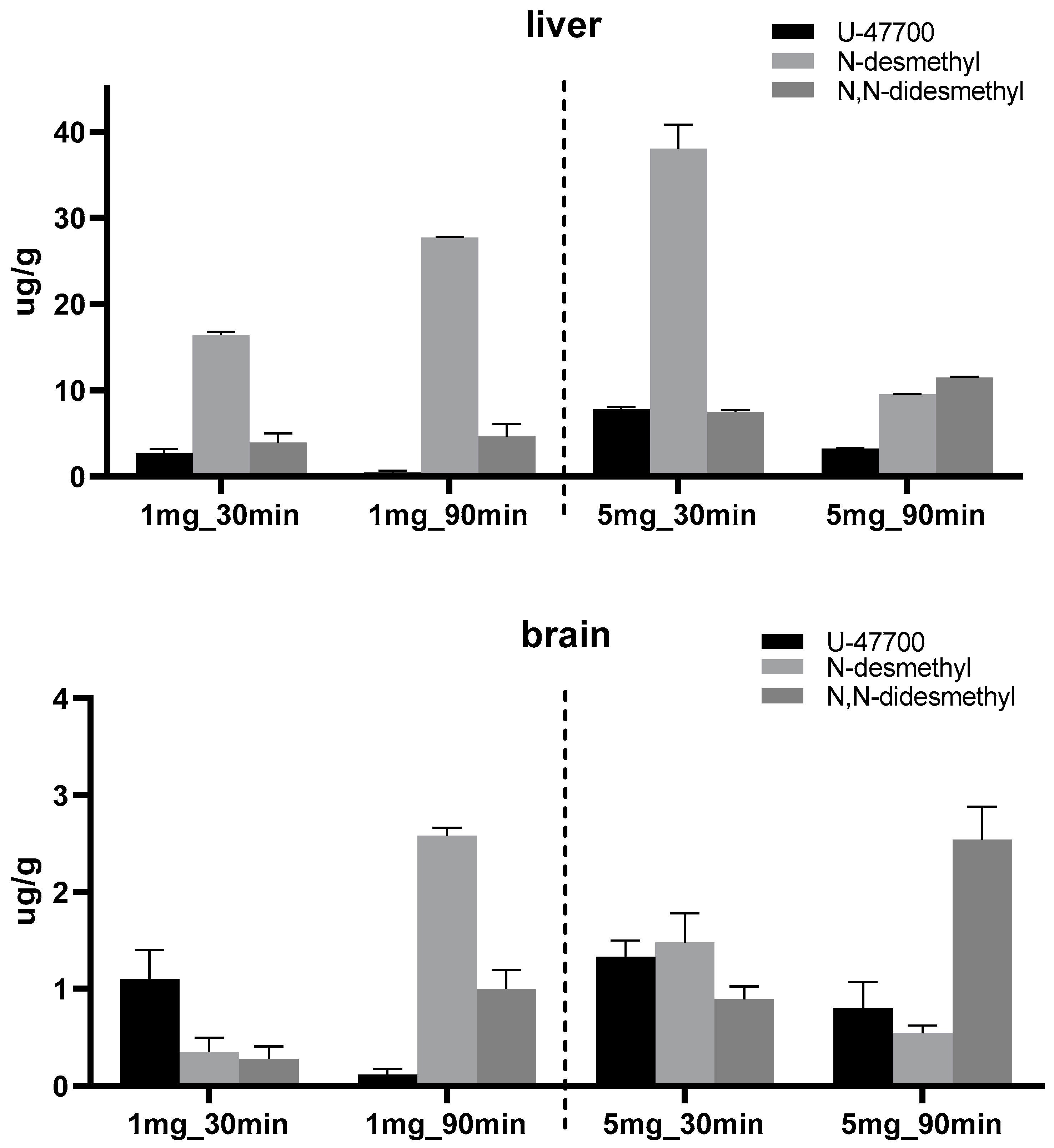 Toxics 11 00220 g003b