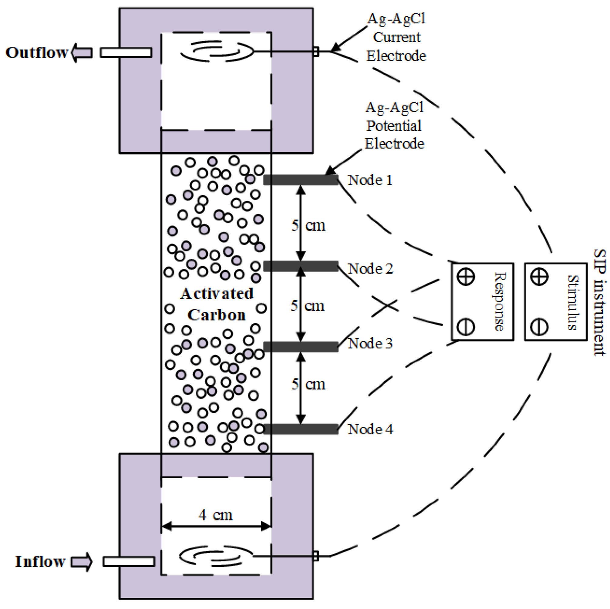 Toxics 11 00221 g001