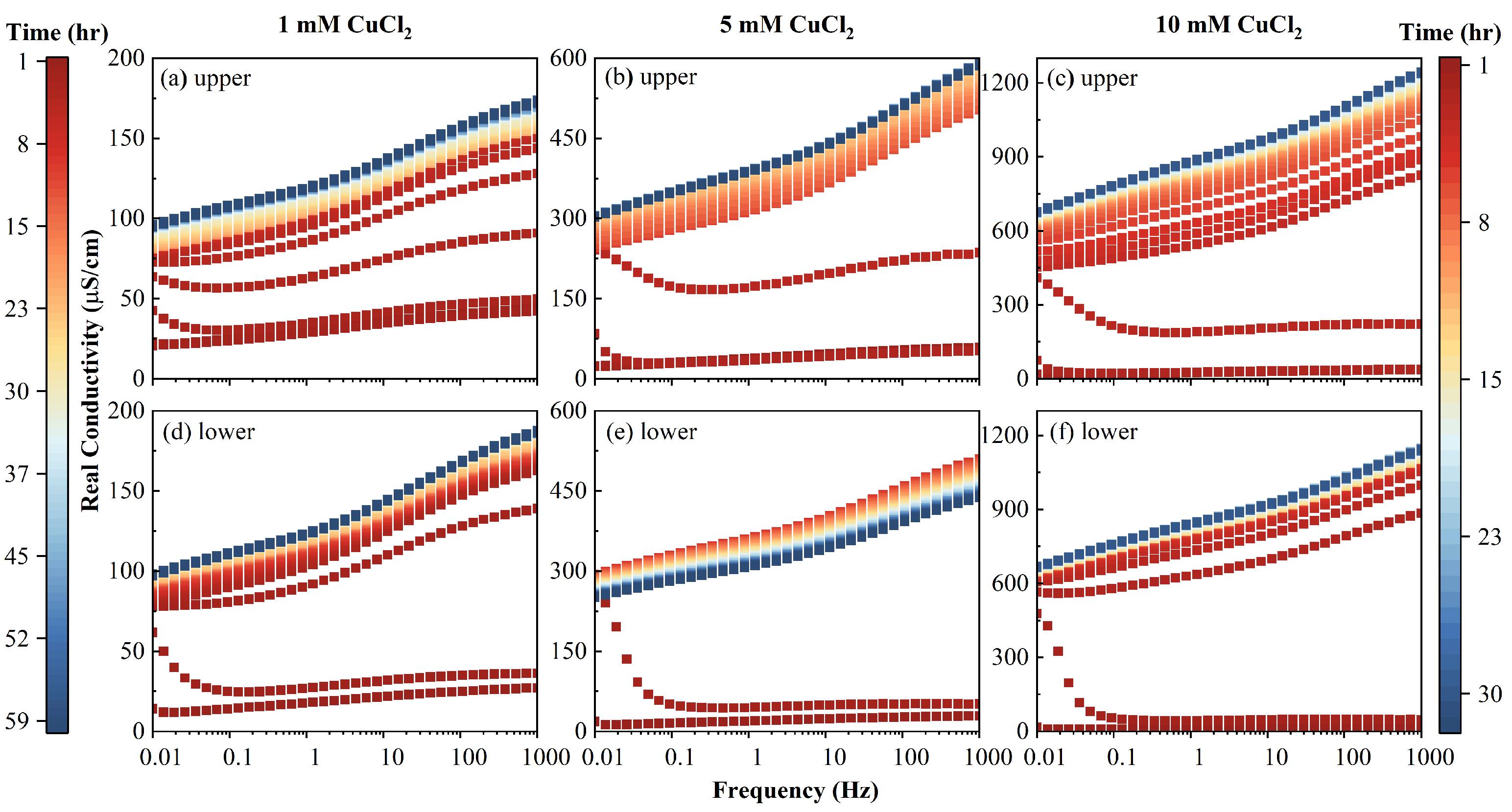 Toxics 11 00221 g009