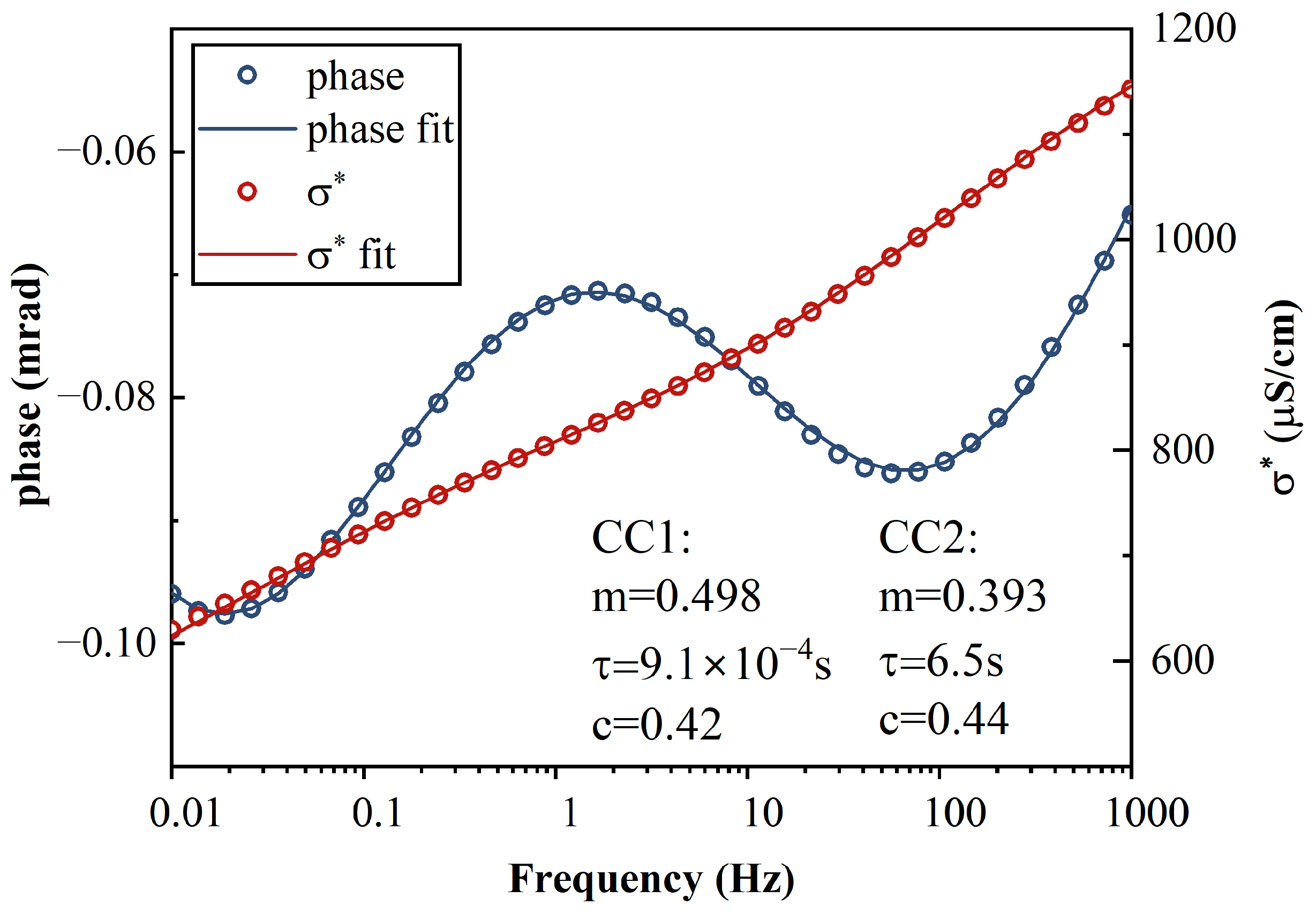 Toxics 11 00221 g0a1