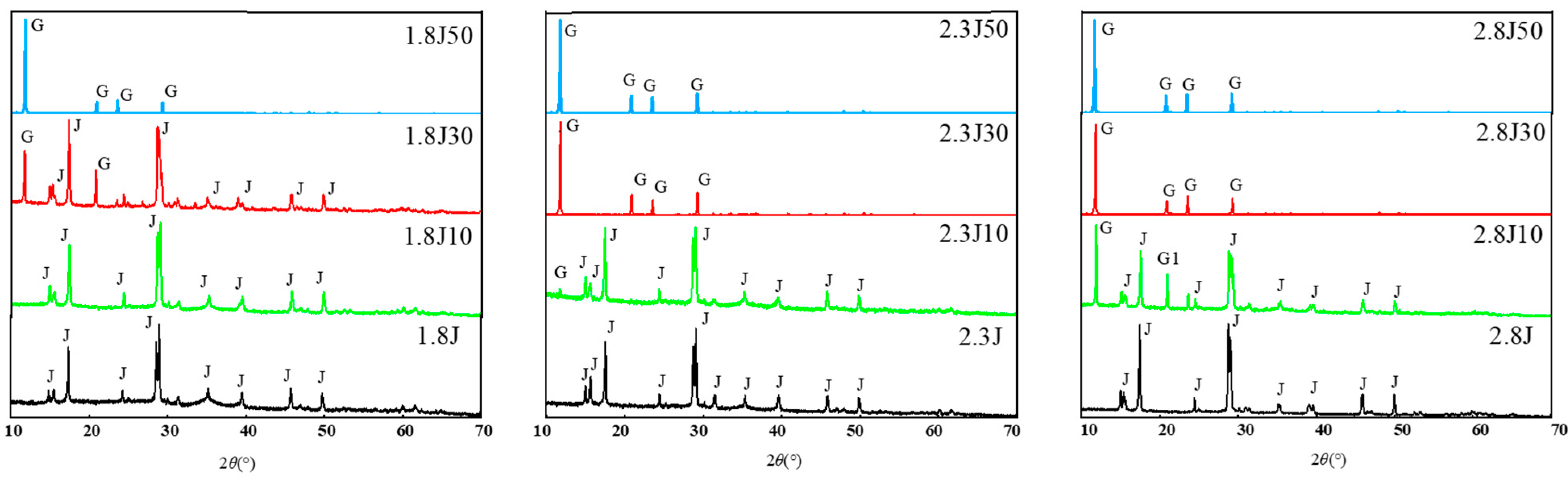 Toxics 11 00224 g008