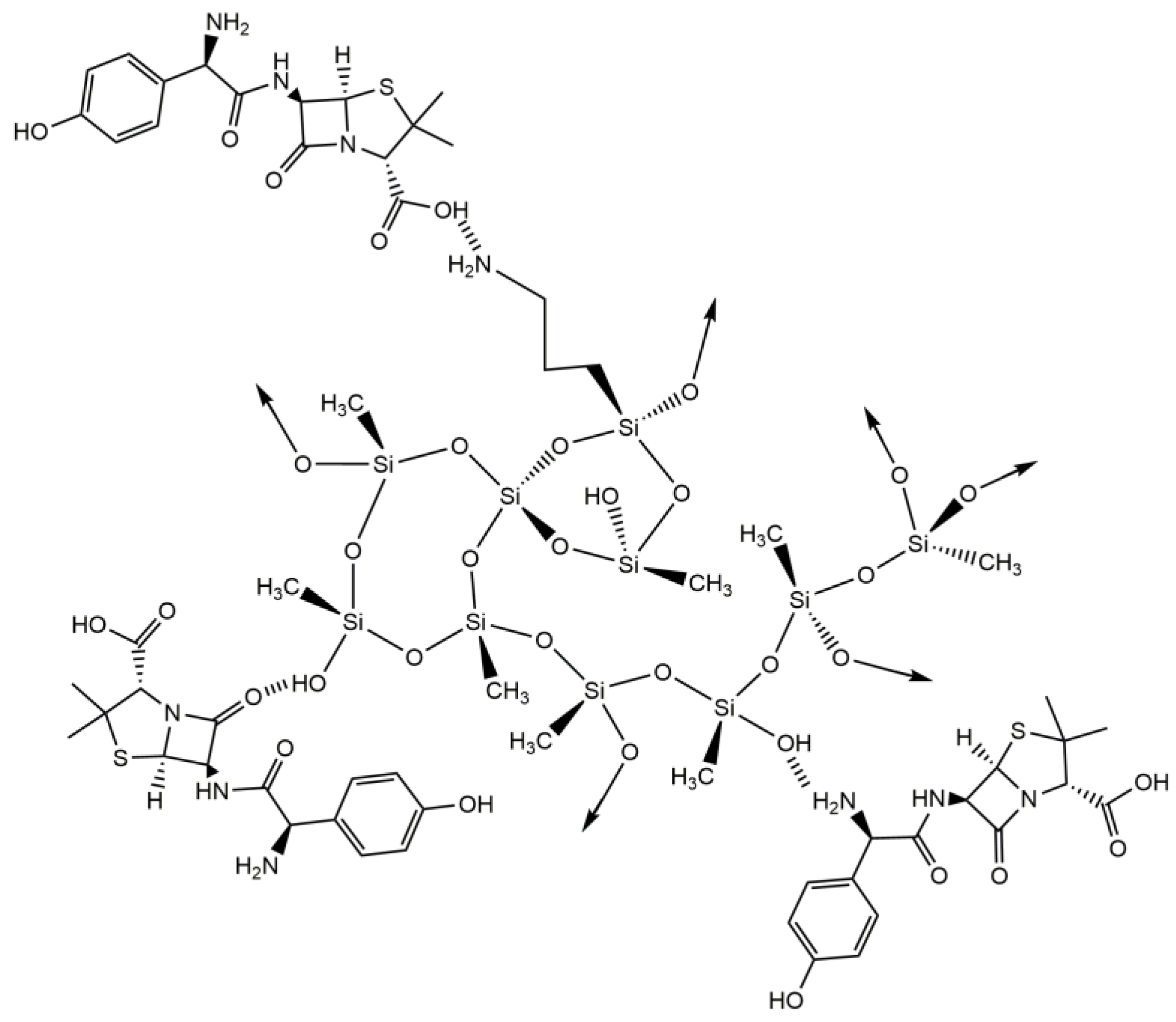 Toxics 11 00232 sch005