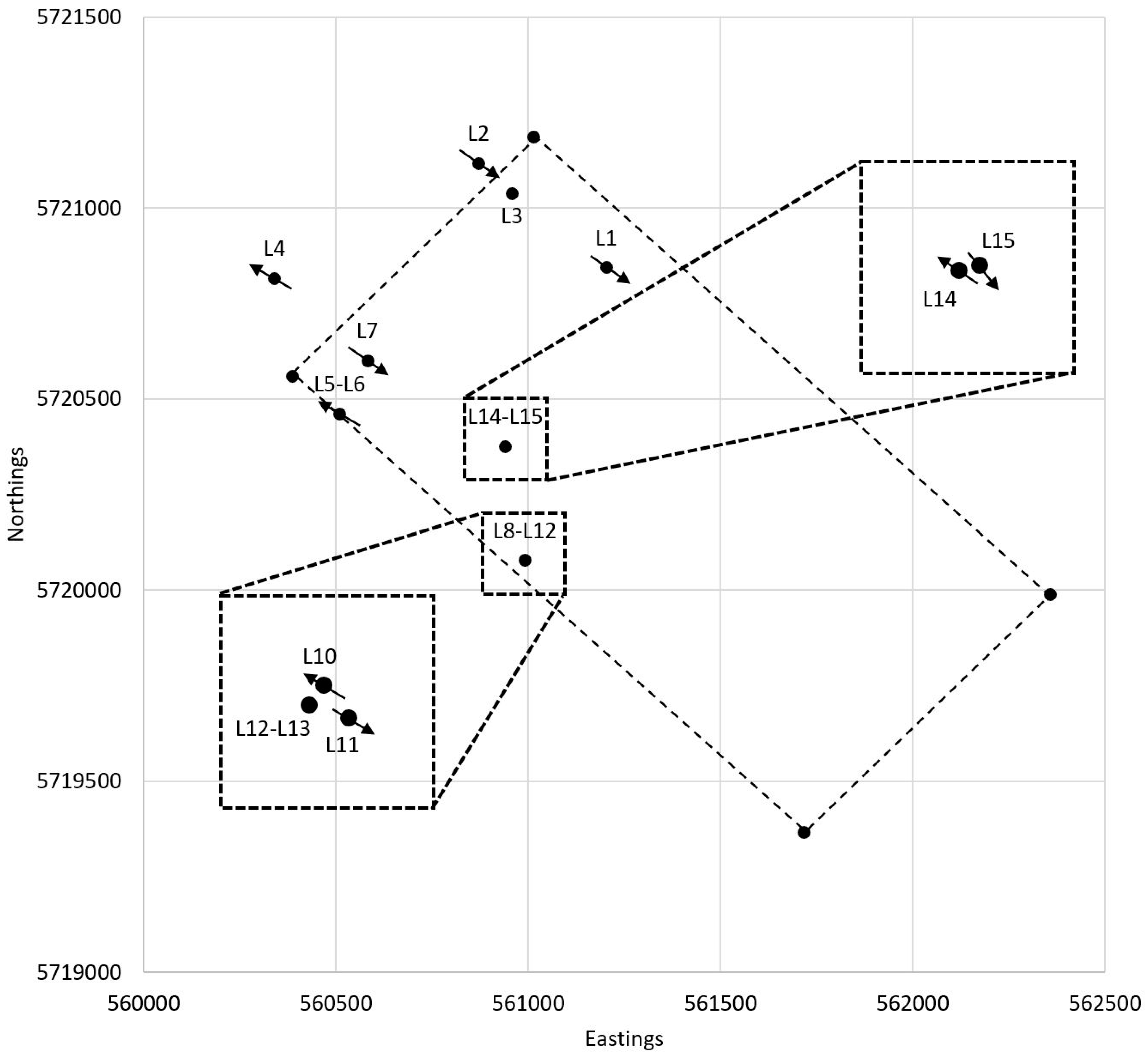 Toxics 11 00238 g002