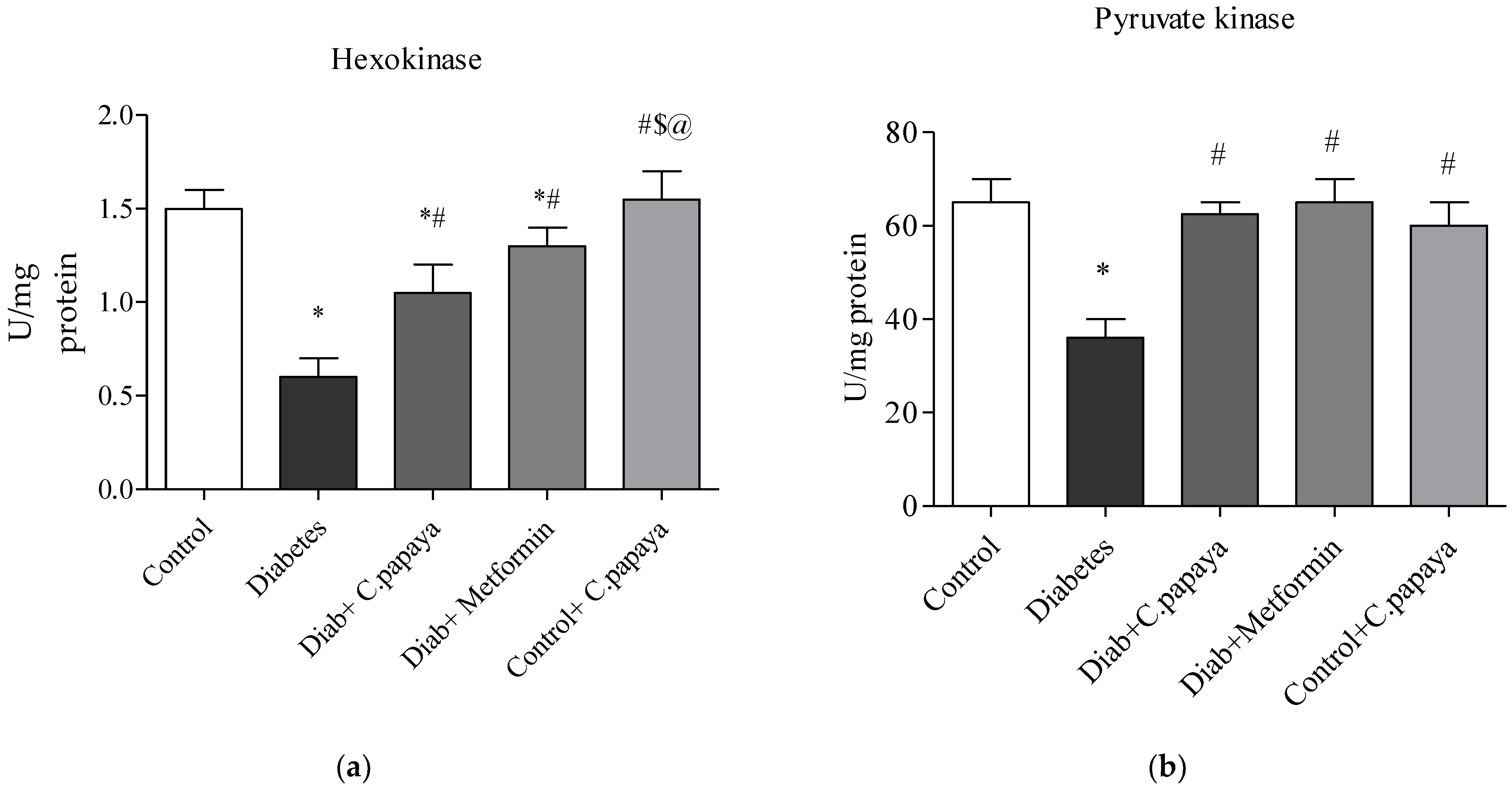 Toxics 11 00240 g004