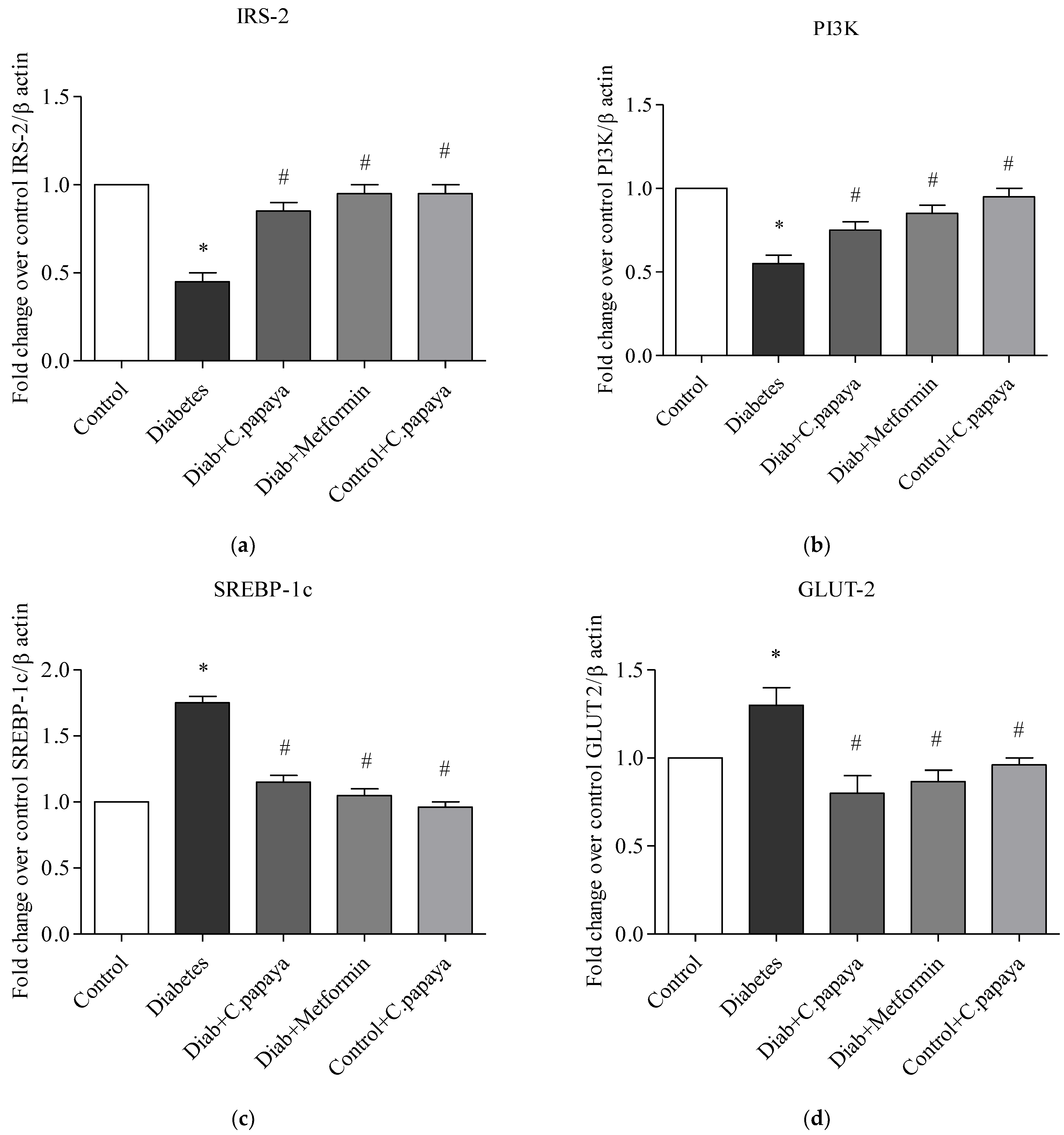 Toxics 11 00240 g008