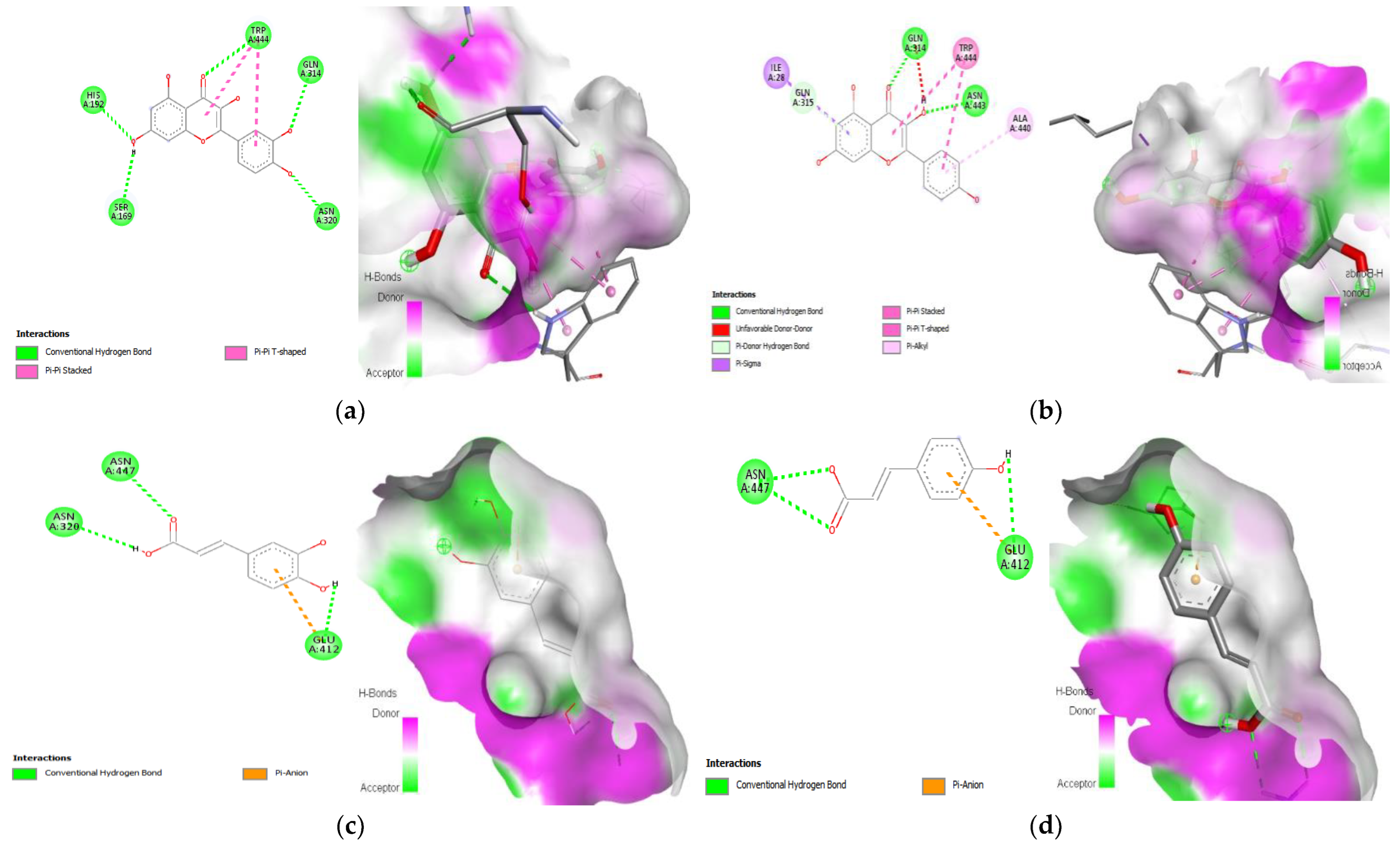 Toxics 11 00240 g015