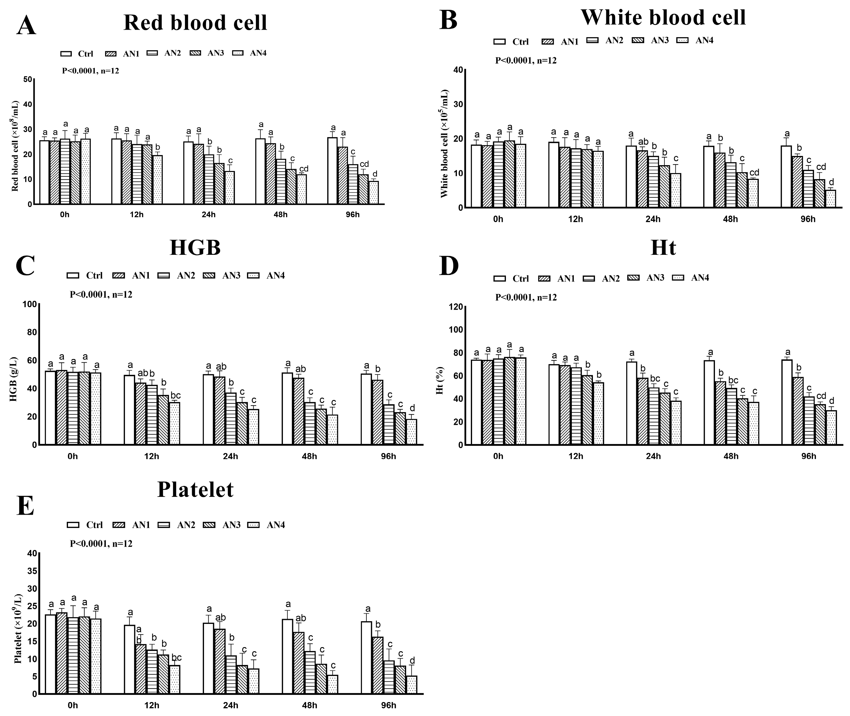 Toxics 11 00243 g001 Toxics 11 00243 g001