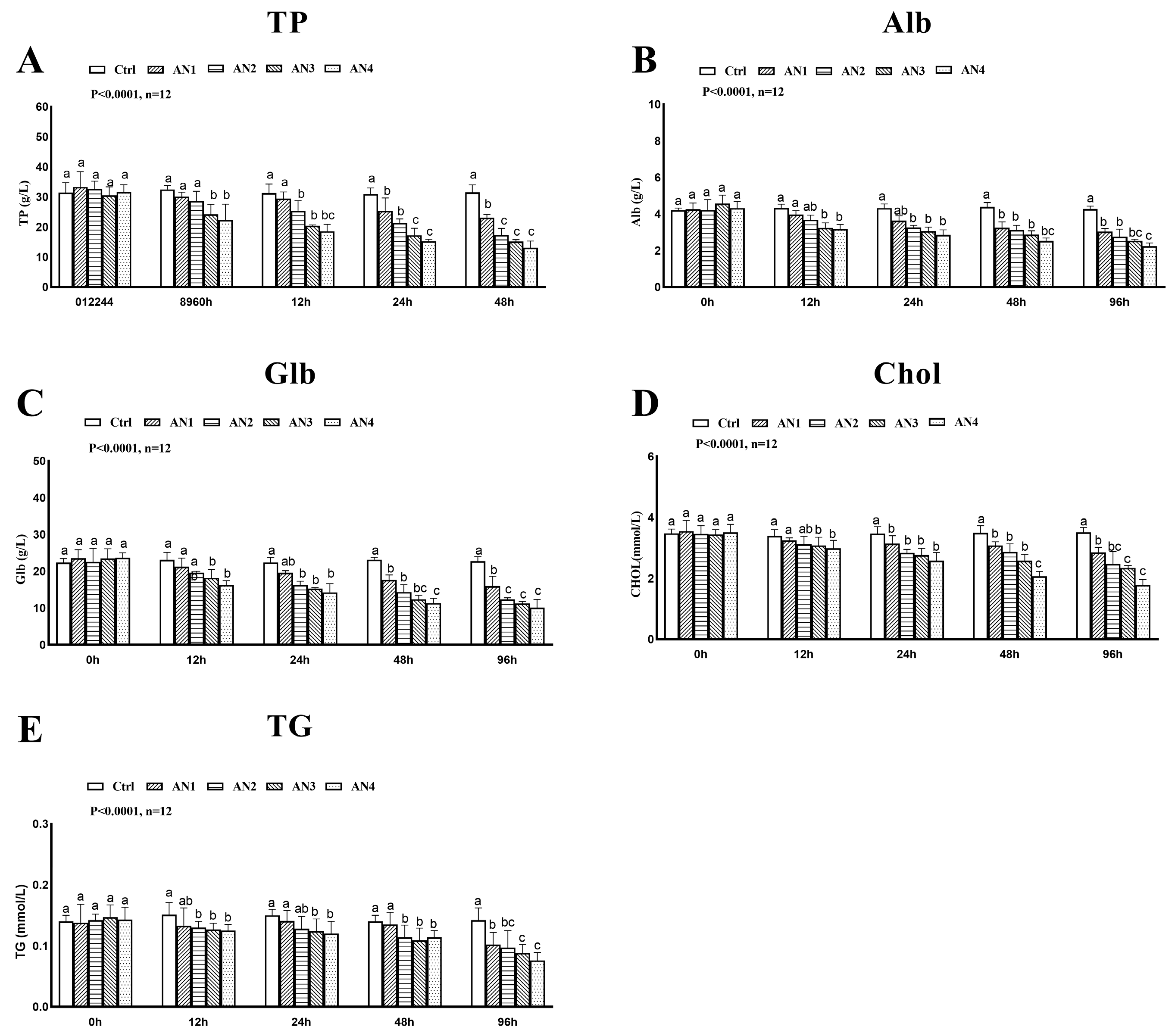 Toxics 11 00243 g002 Toxics 11 00243 g002