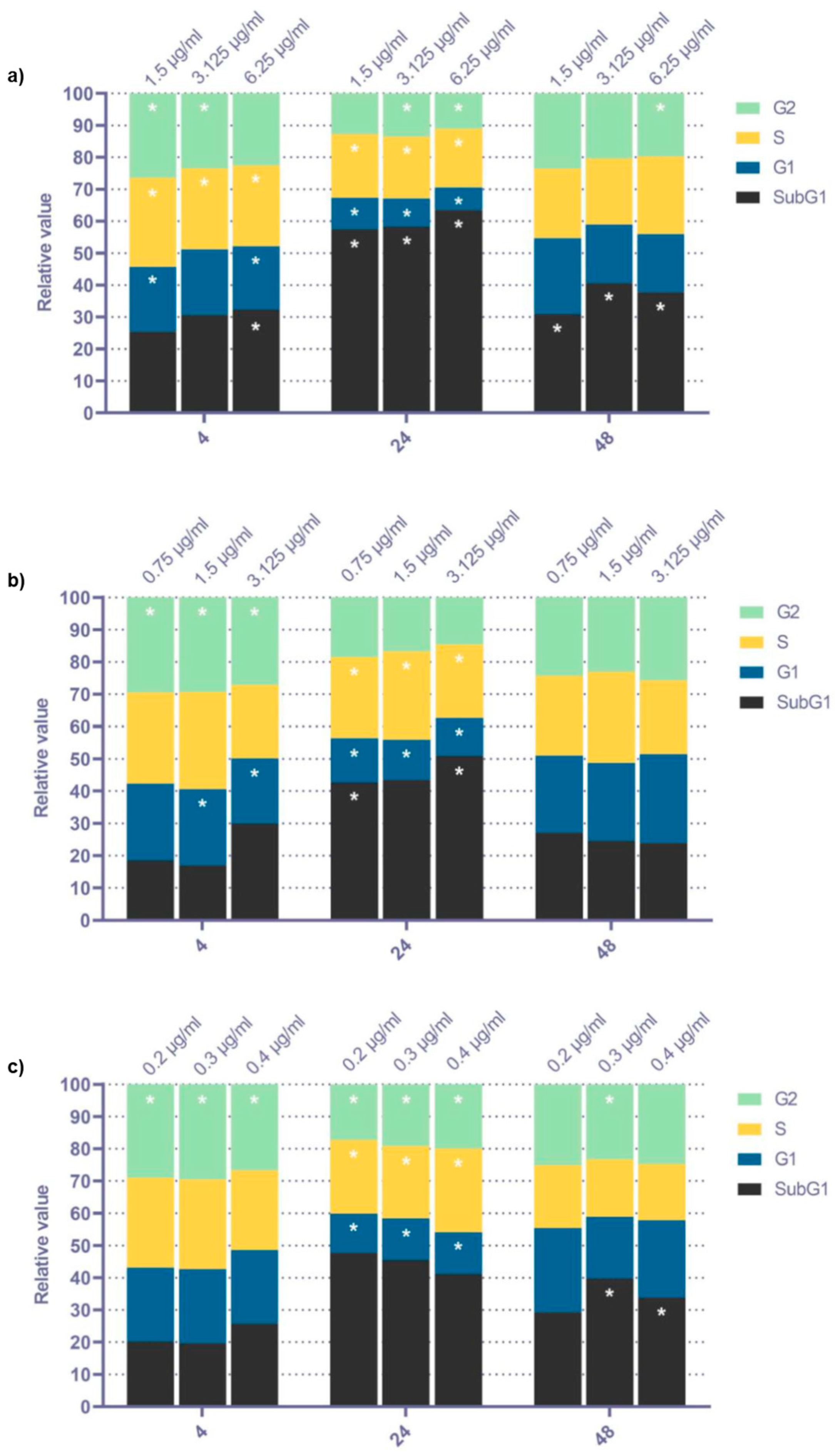 Toxics 11 00253 g007
