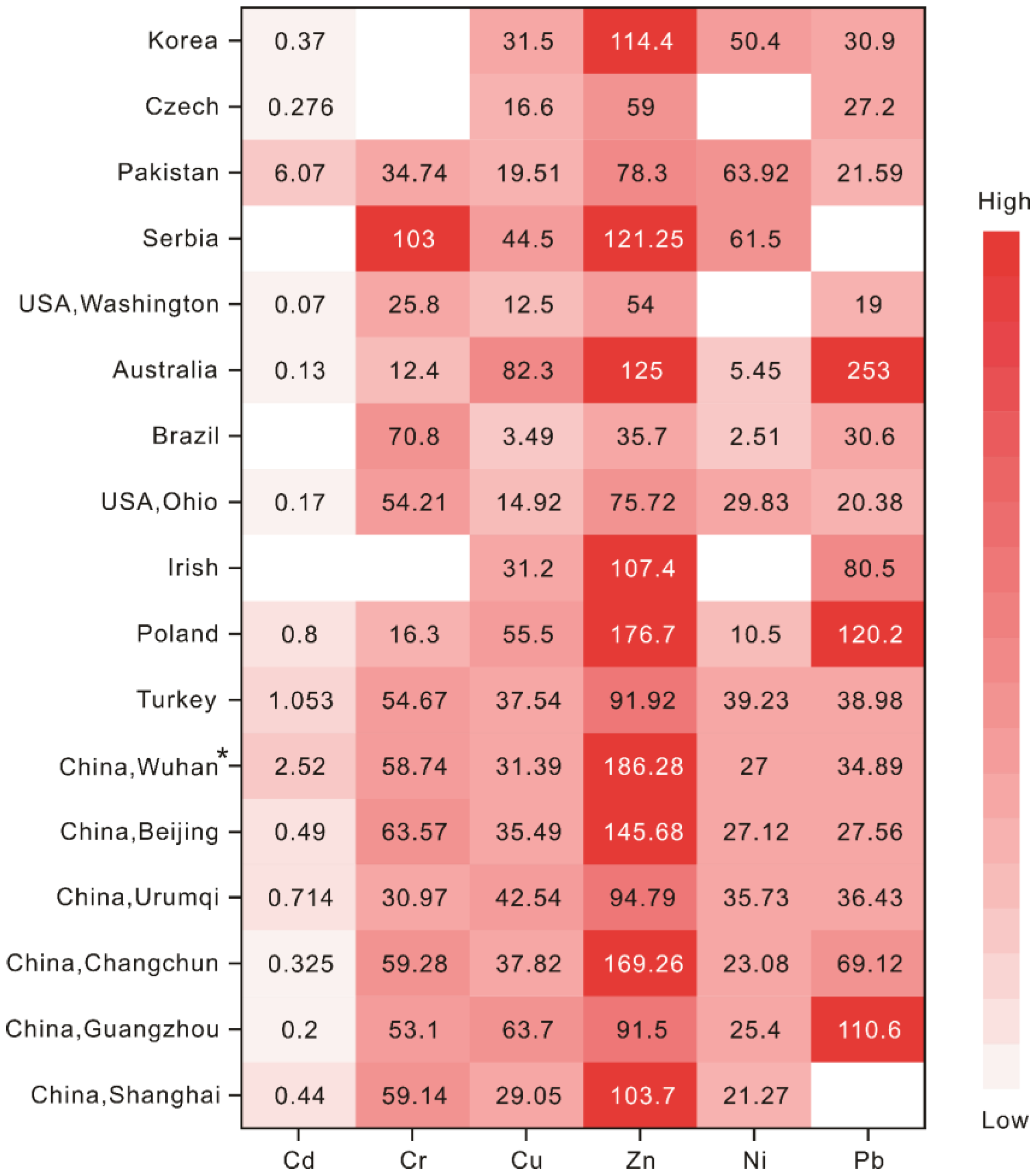 Toxics 11 00257 g002 Toxics 11 00257 g002