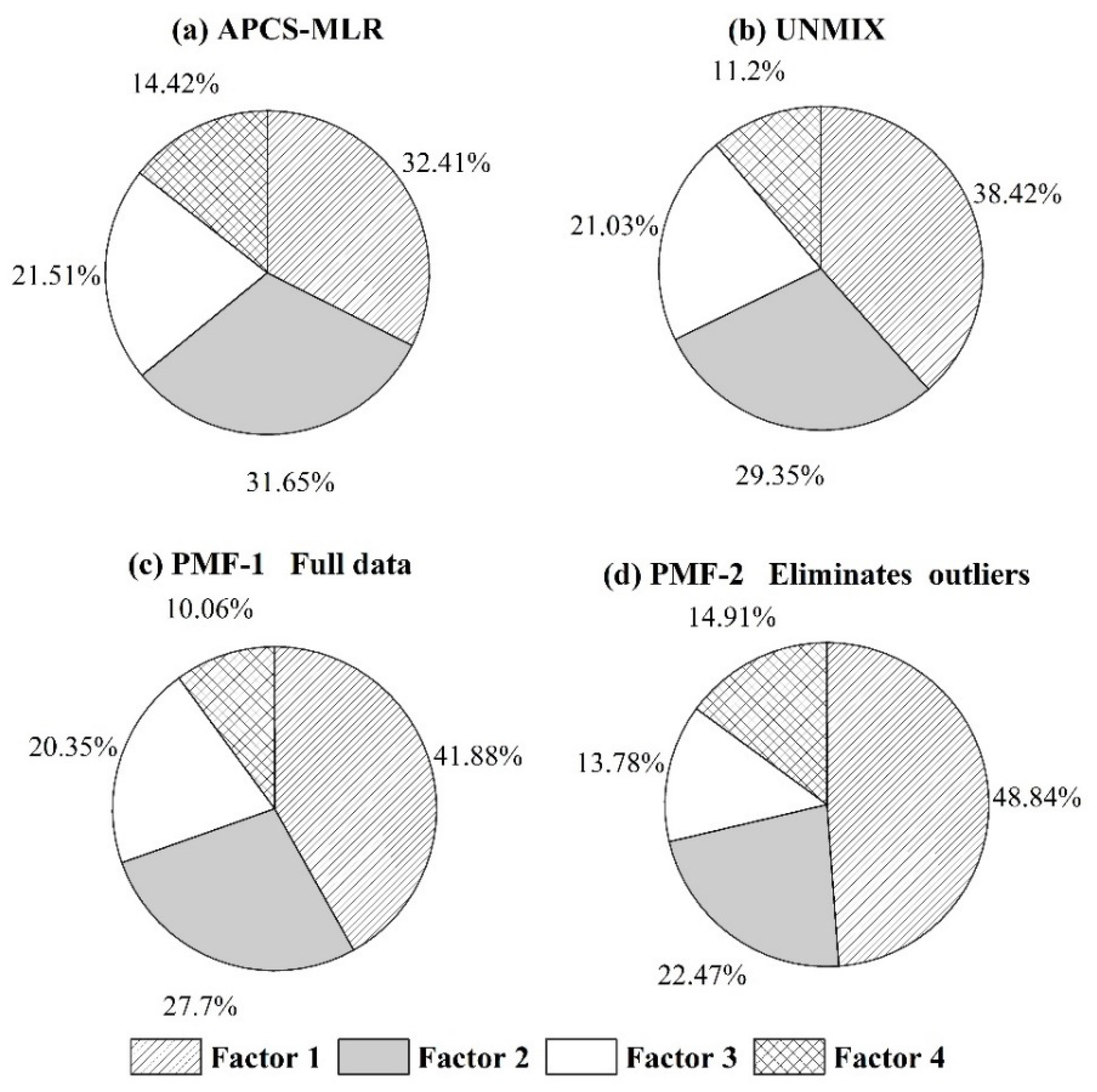 Toxics 11 00265 g004