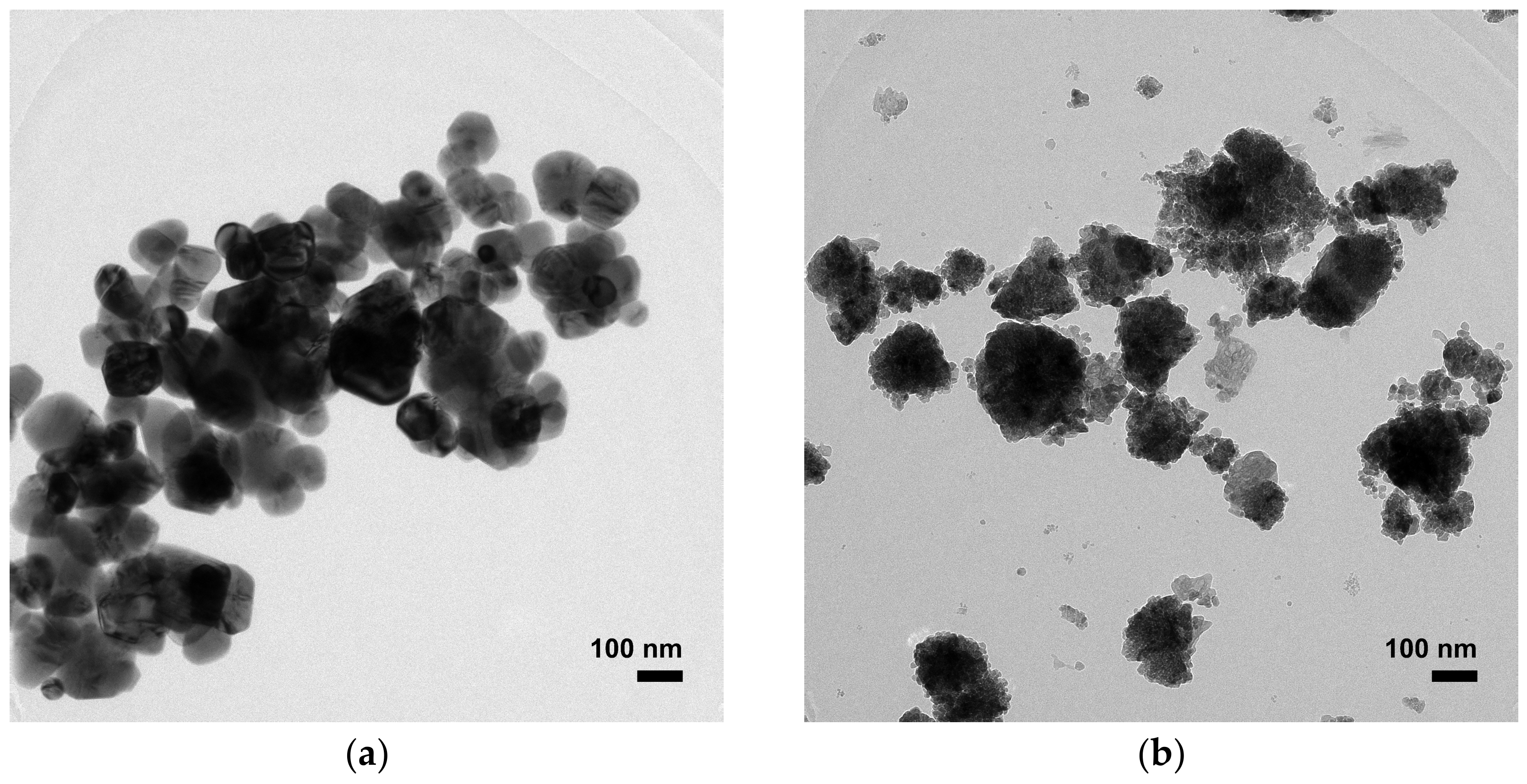 Toxics 11 00266 g003