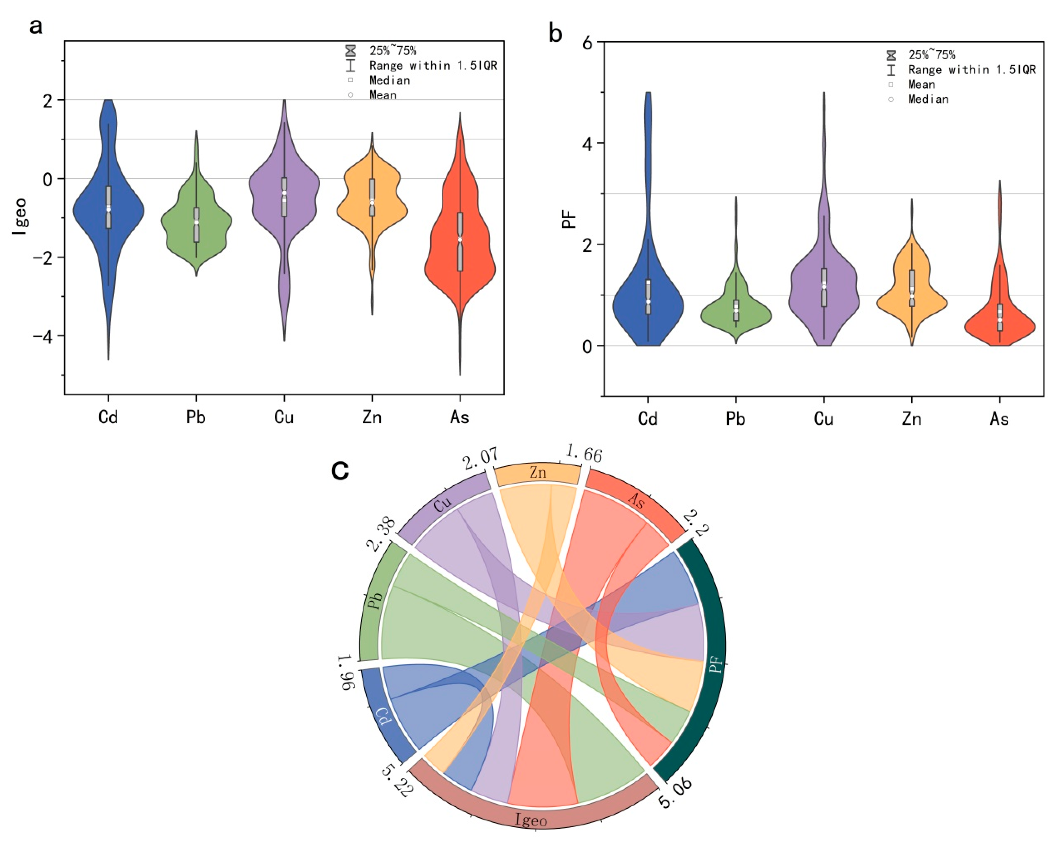 Toxics 11 00268 g004