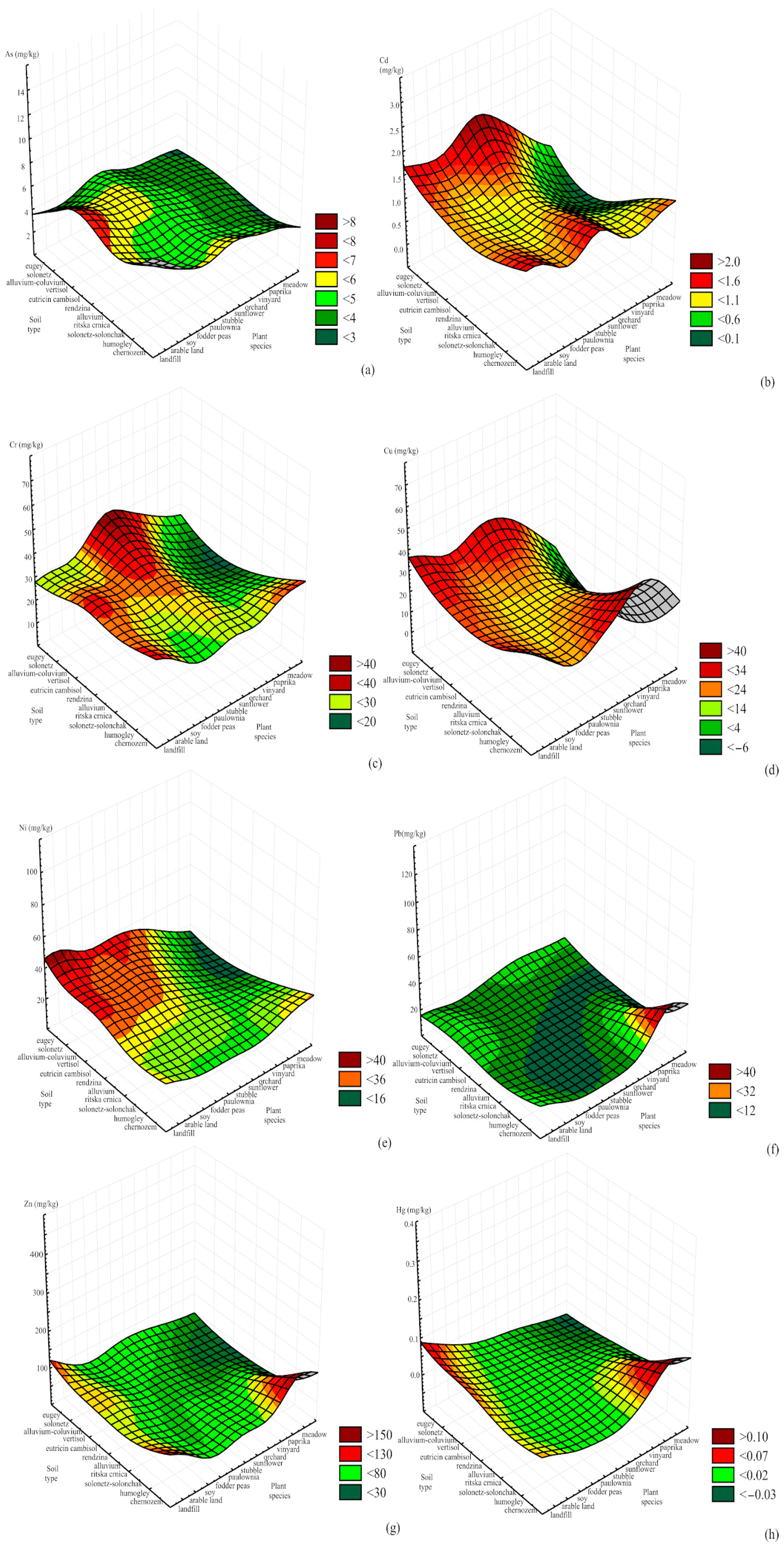 Toxics 11 00269 g005