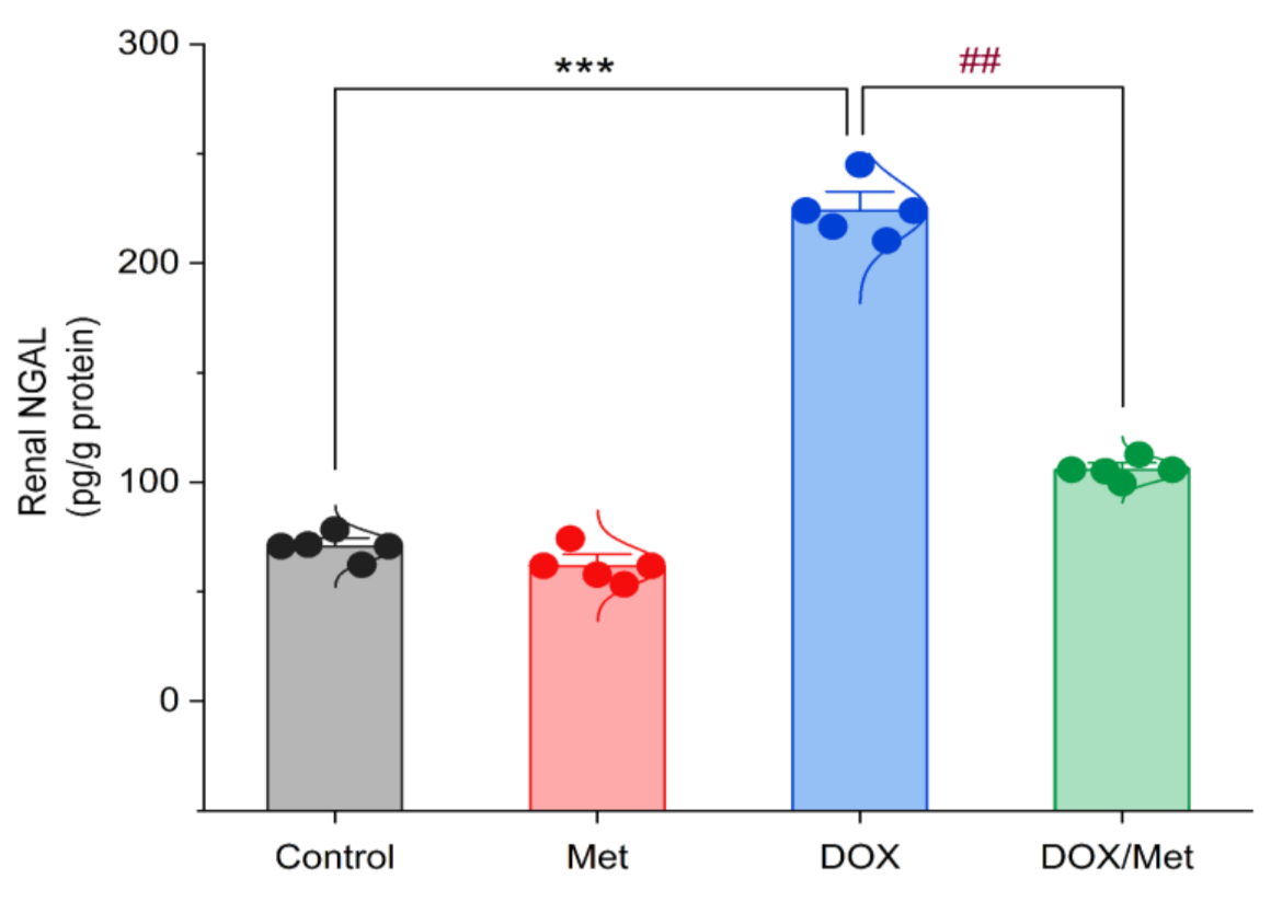 Toxics 11 00273 g004