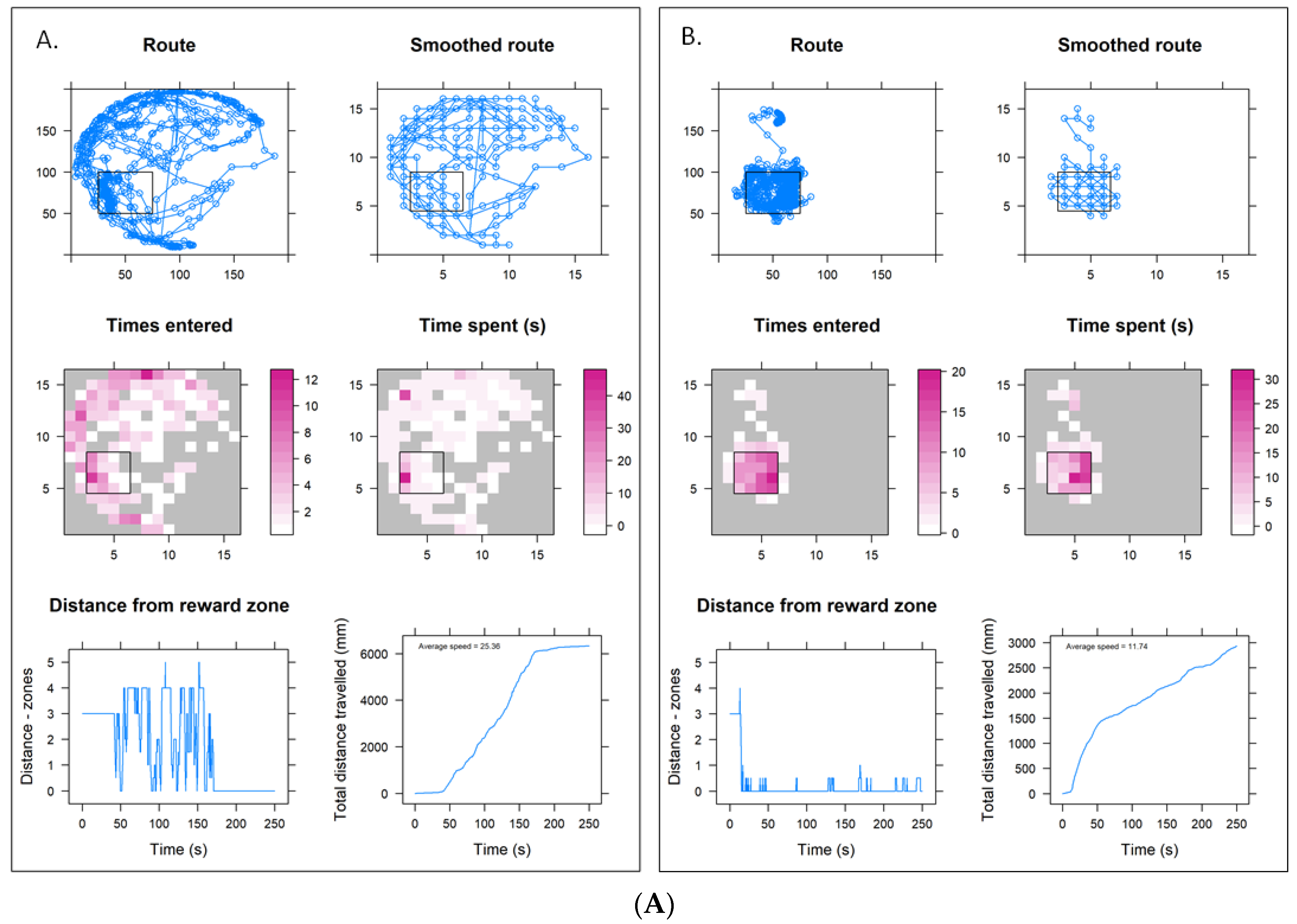Toxics 11 00279 g003a