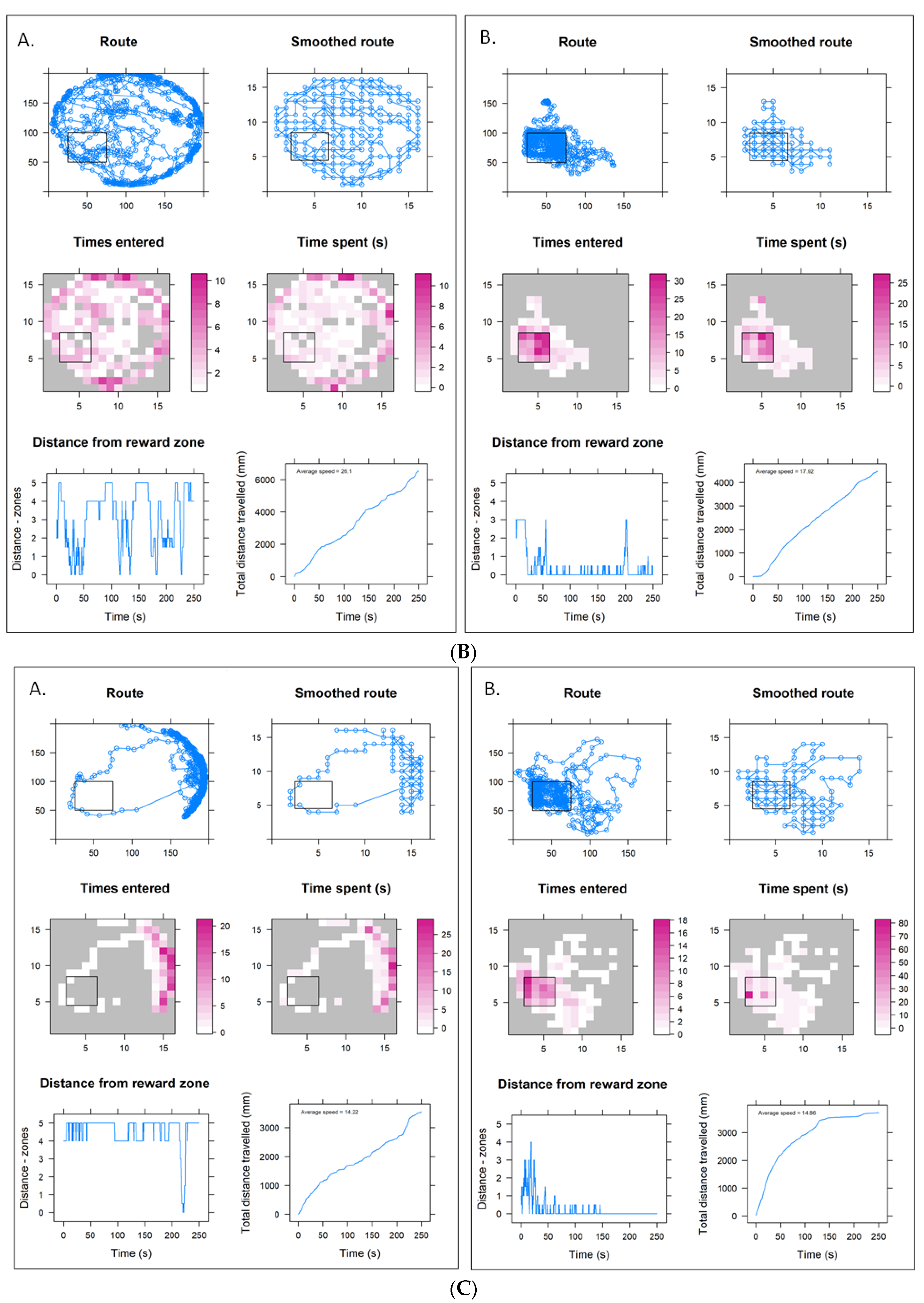 Toxics 11 00279 g003b