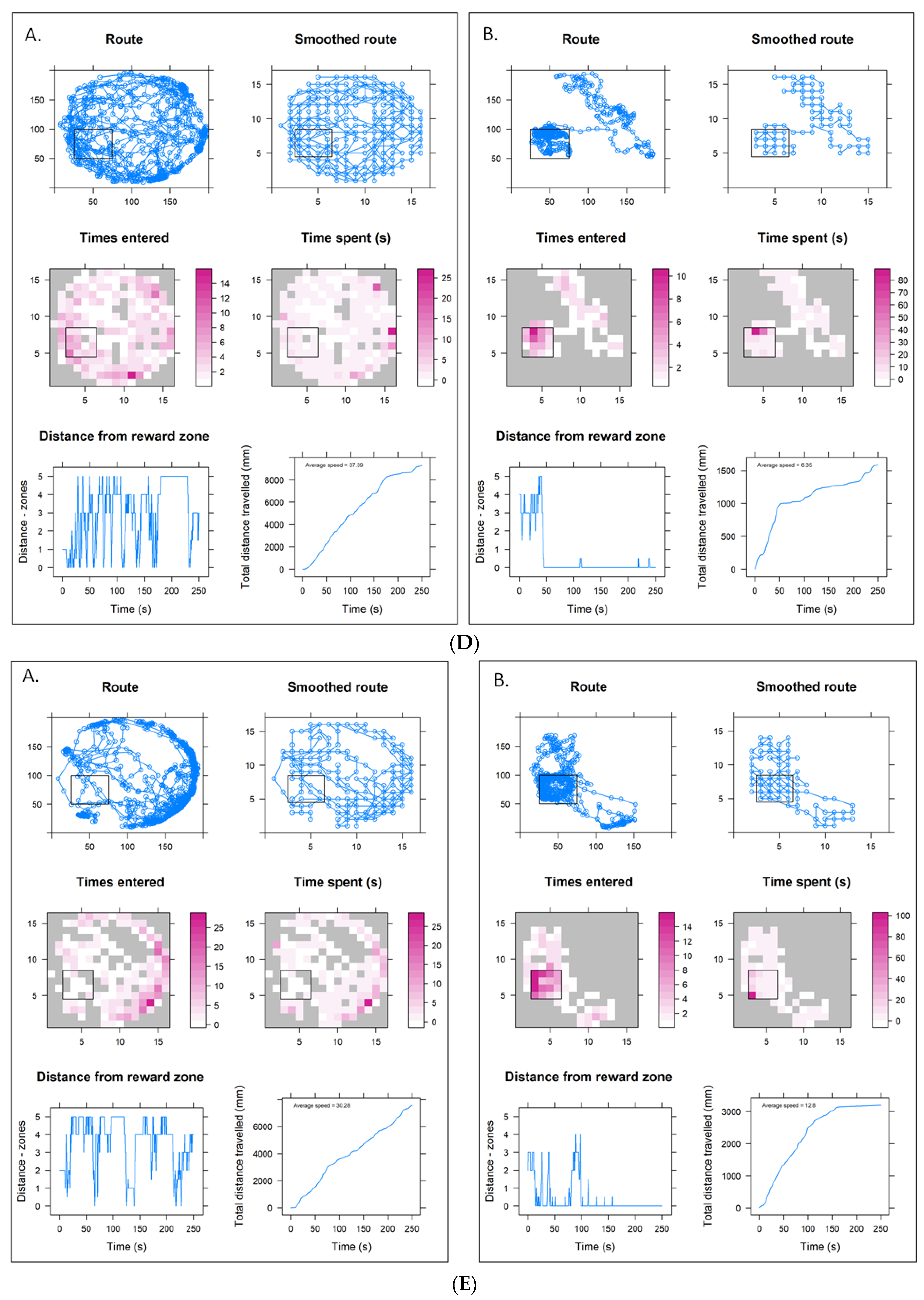 Toxics 11 00279 g003c