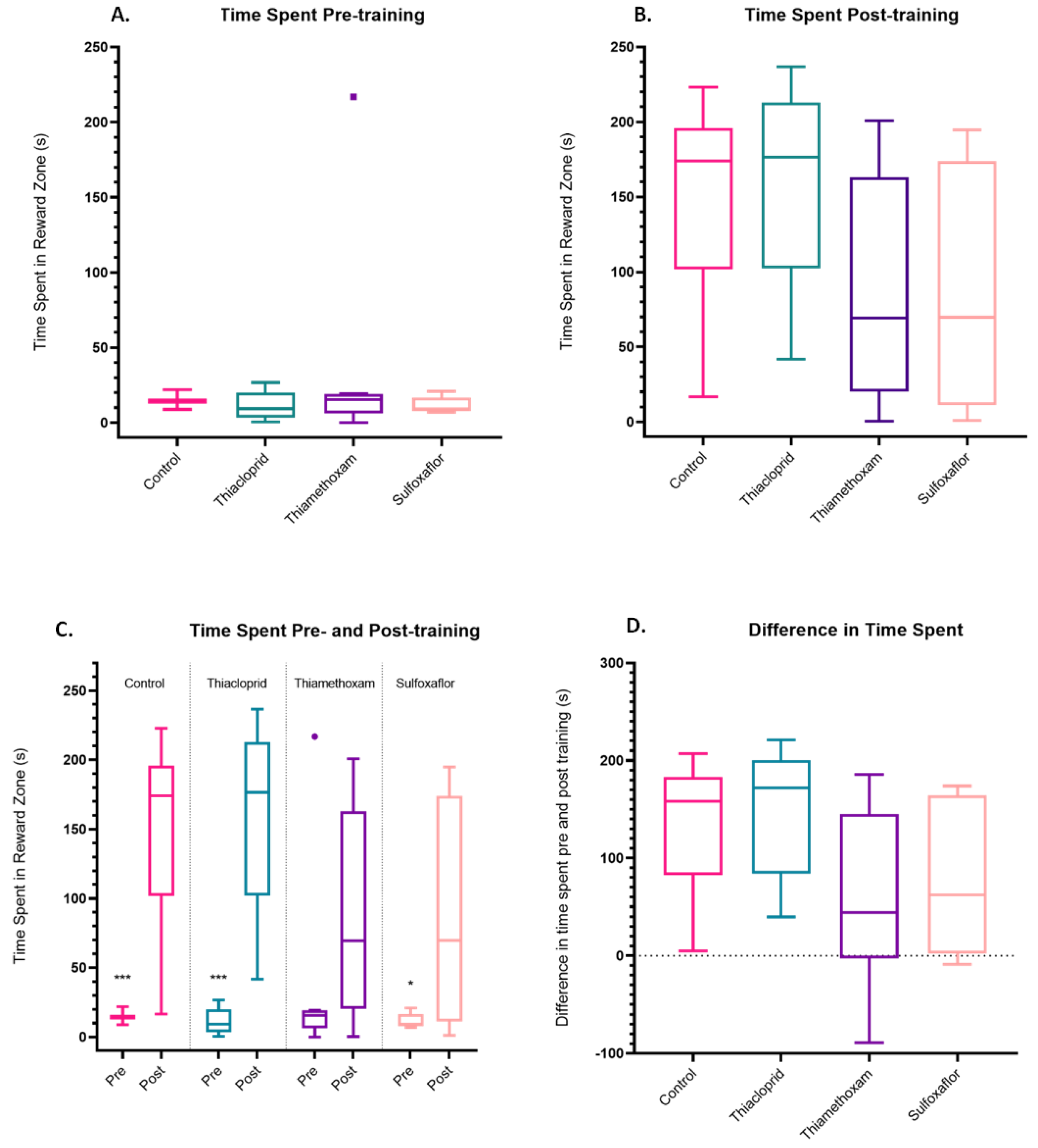 Toxics 11 00279 g004