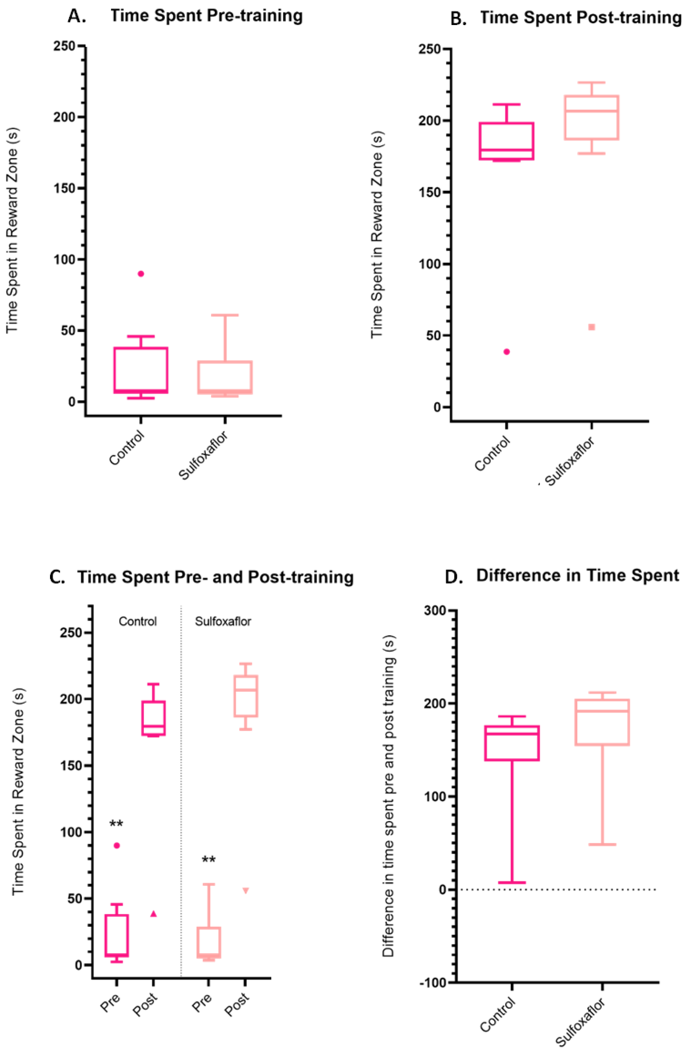 Toxics 11 00279 g007