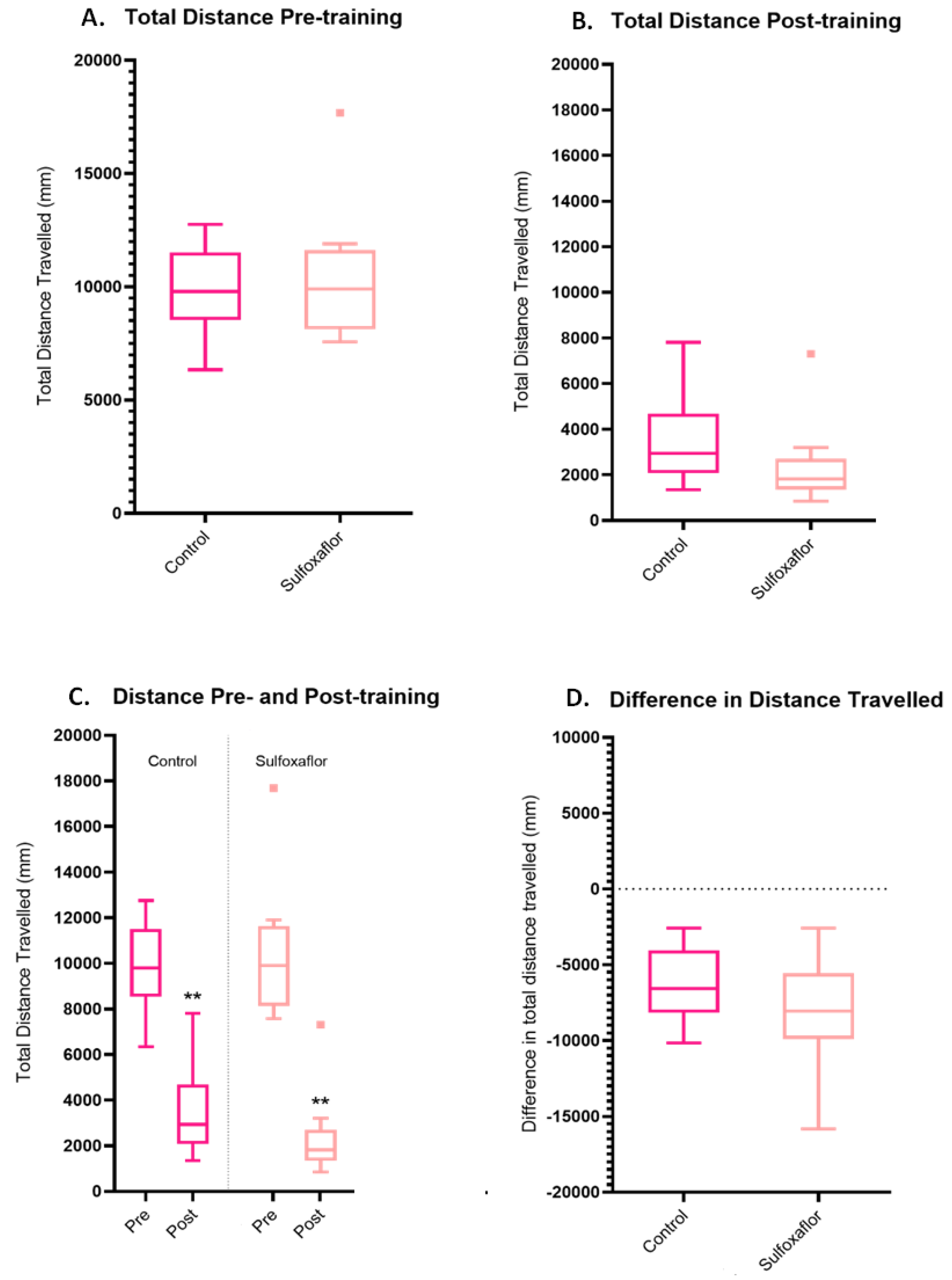 Toxics 11 00279 g008
