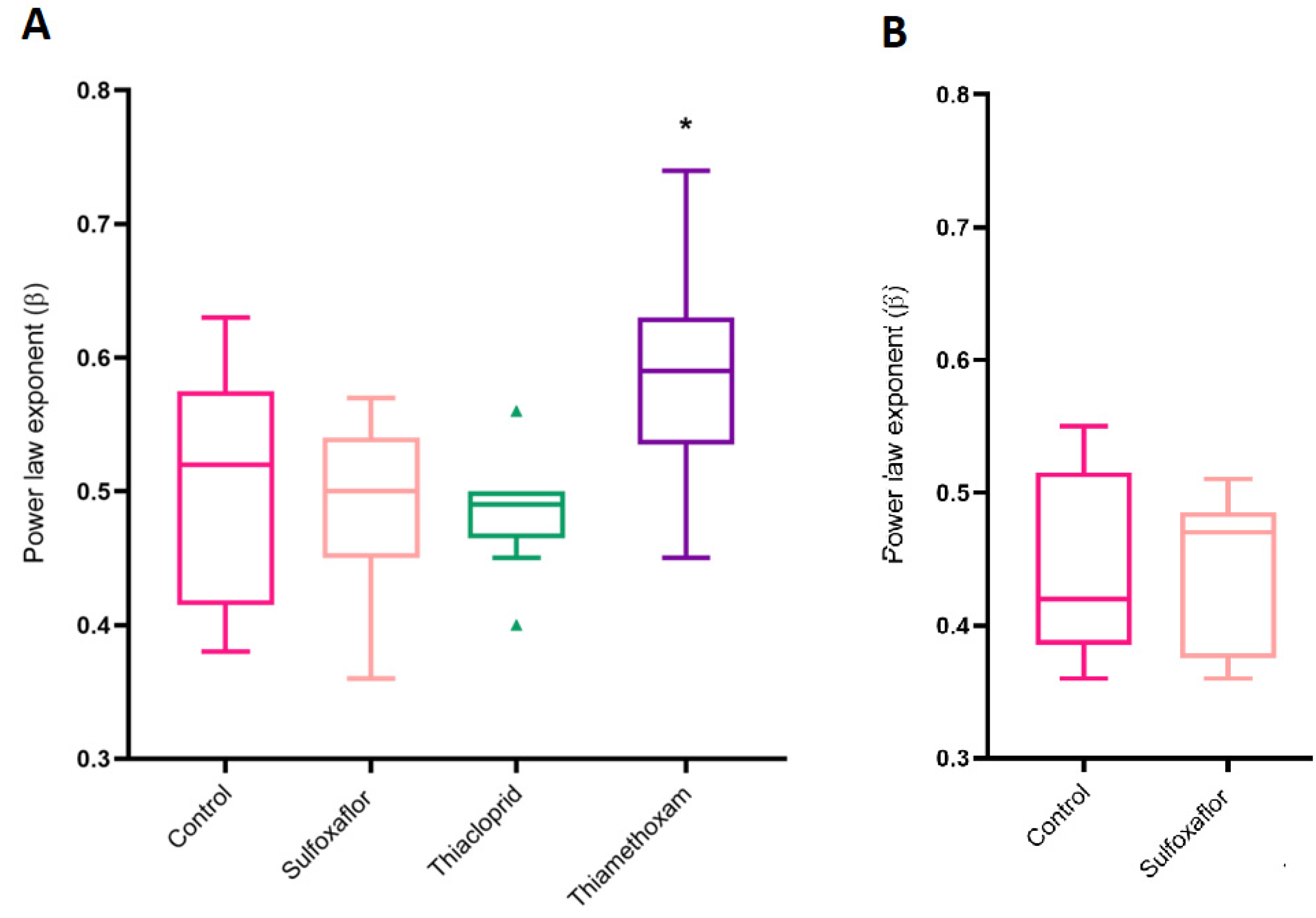 Toxics 11 00279 g010