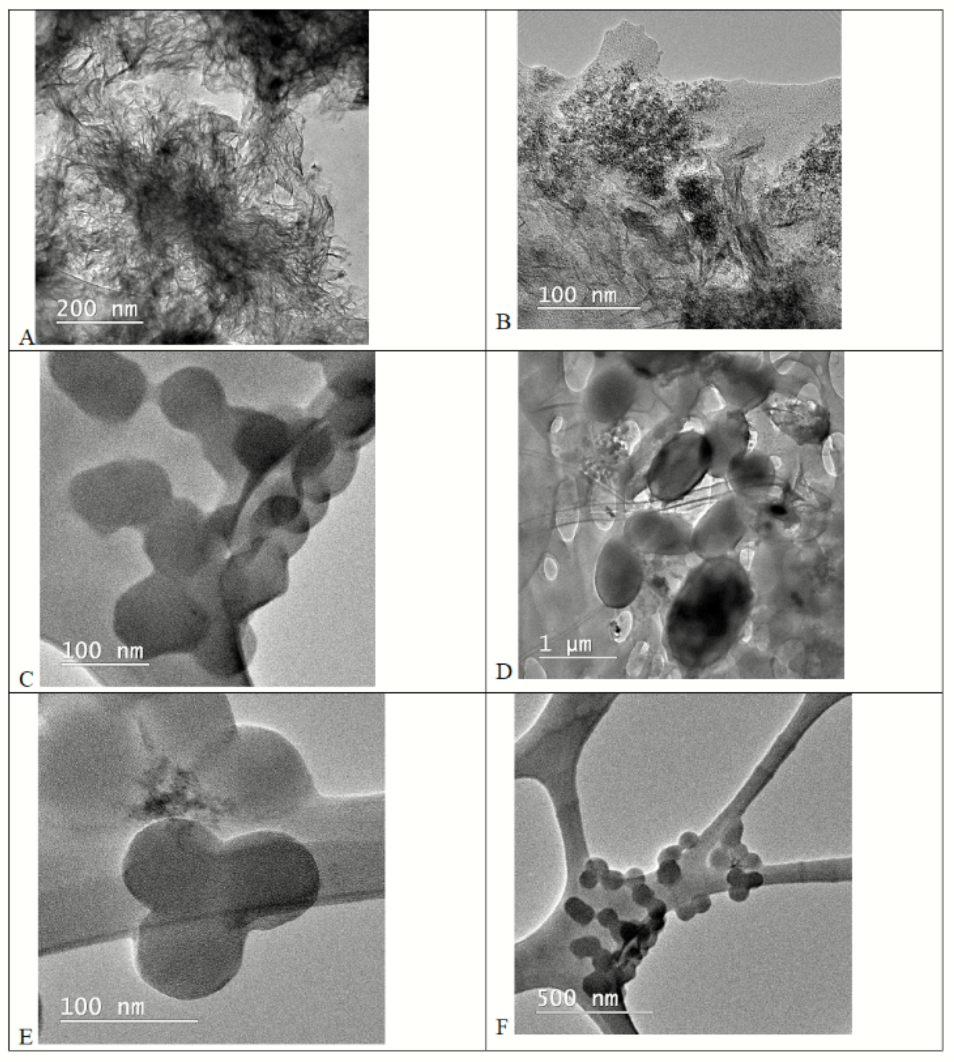 Toxics 11 00285 g011