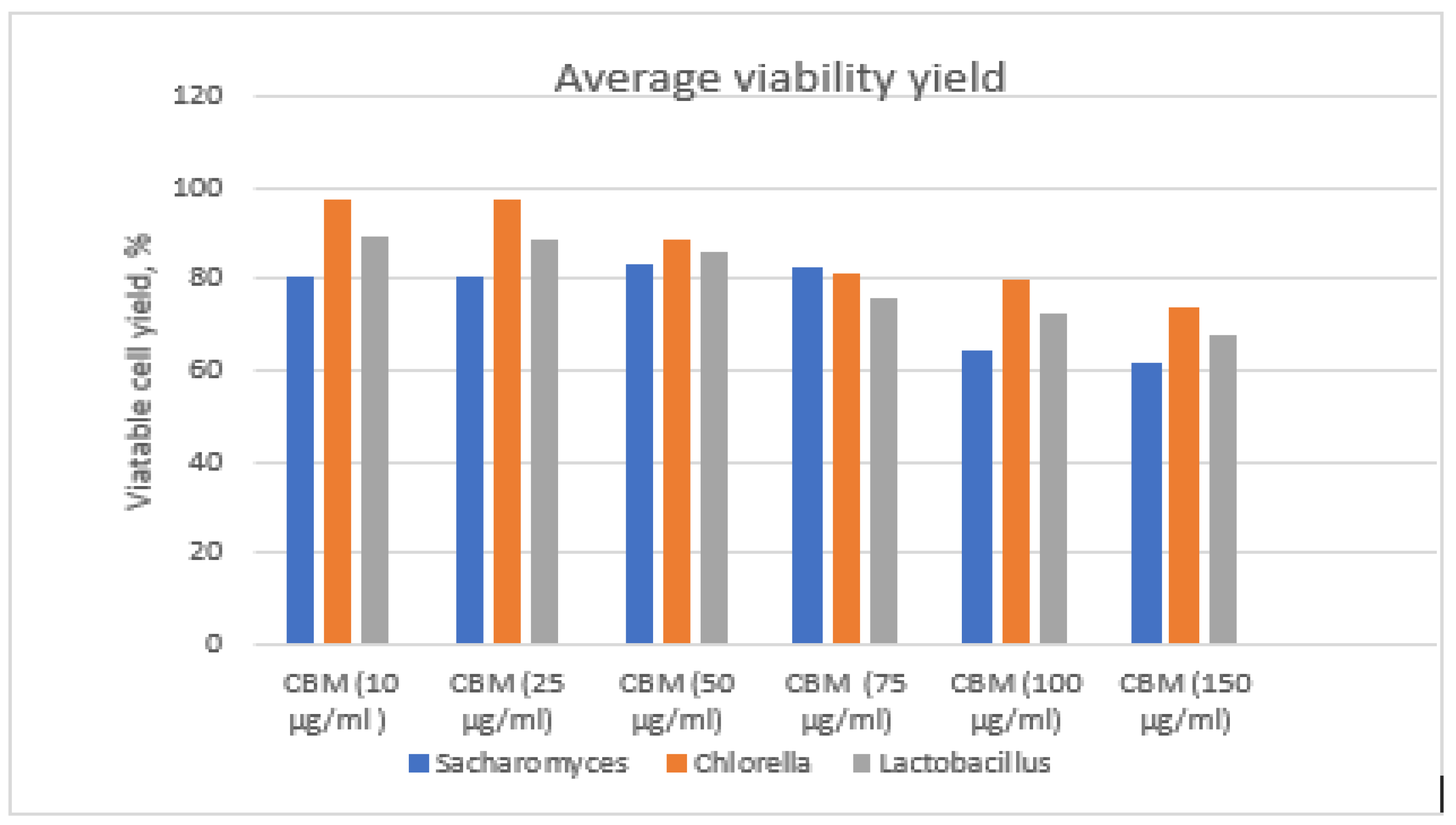 Toxics 11 00285 g014