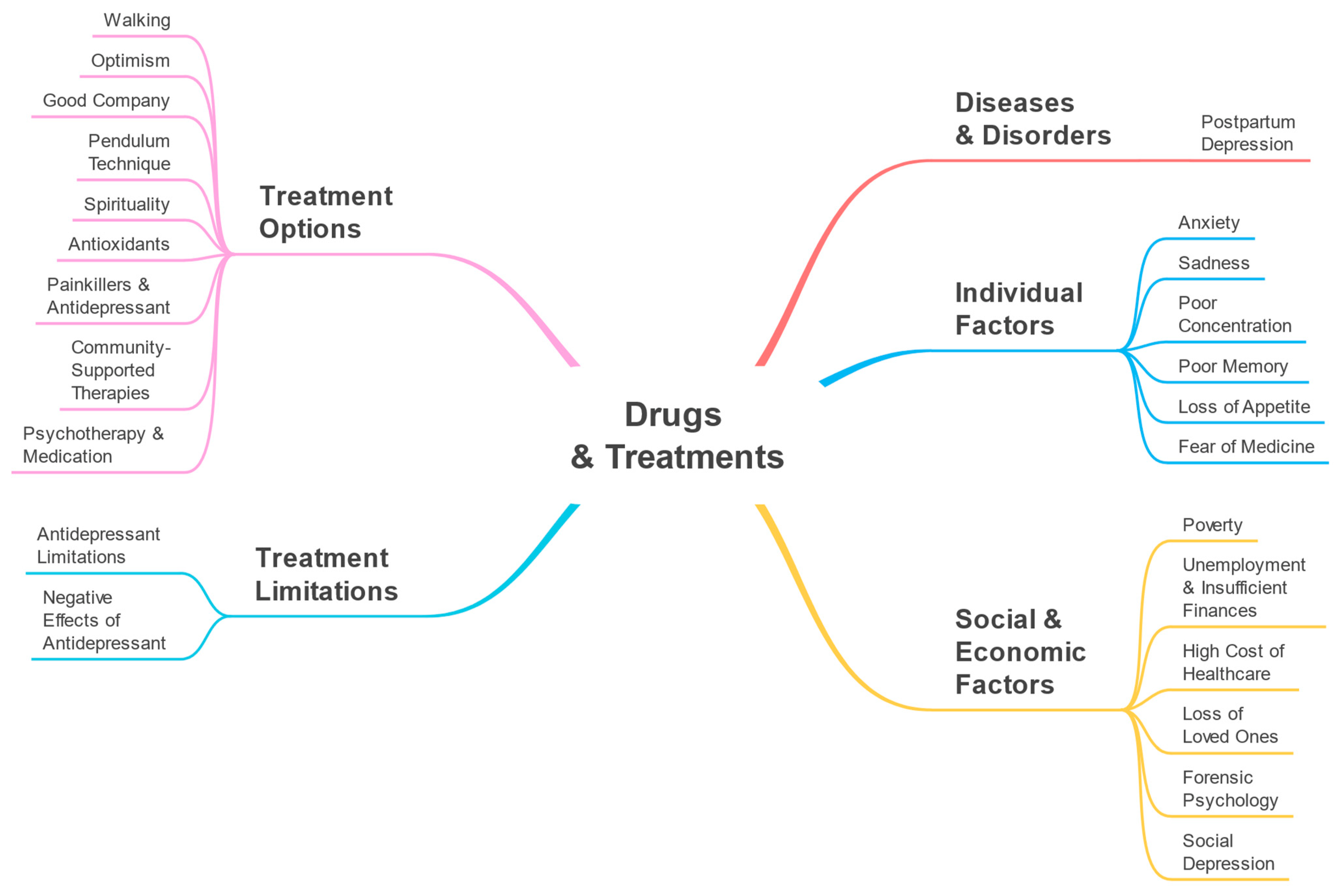 Toxics 11 00287 g002