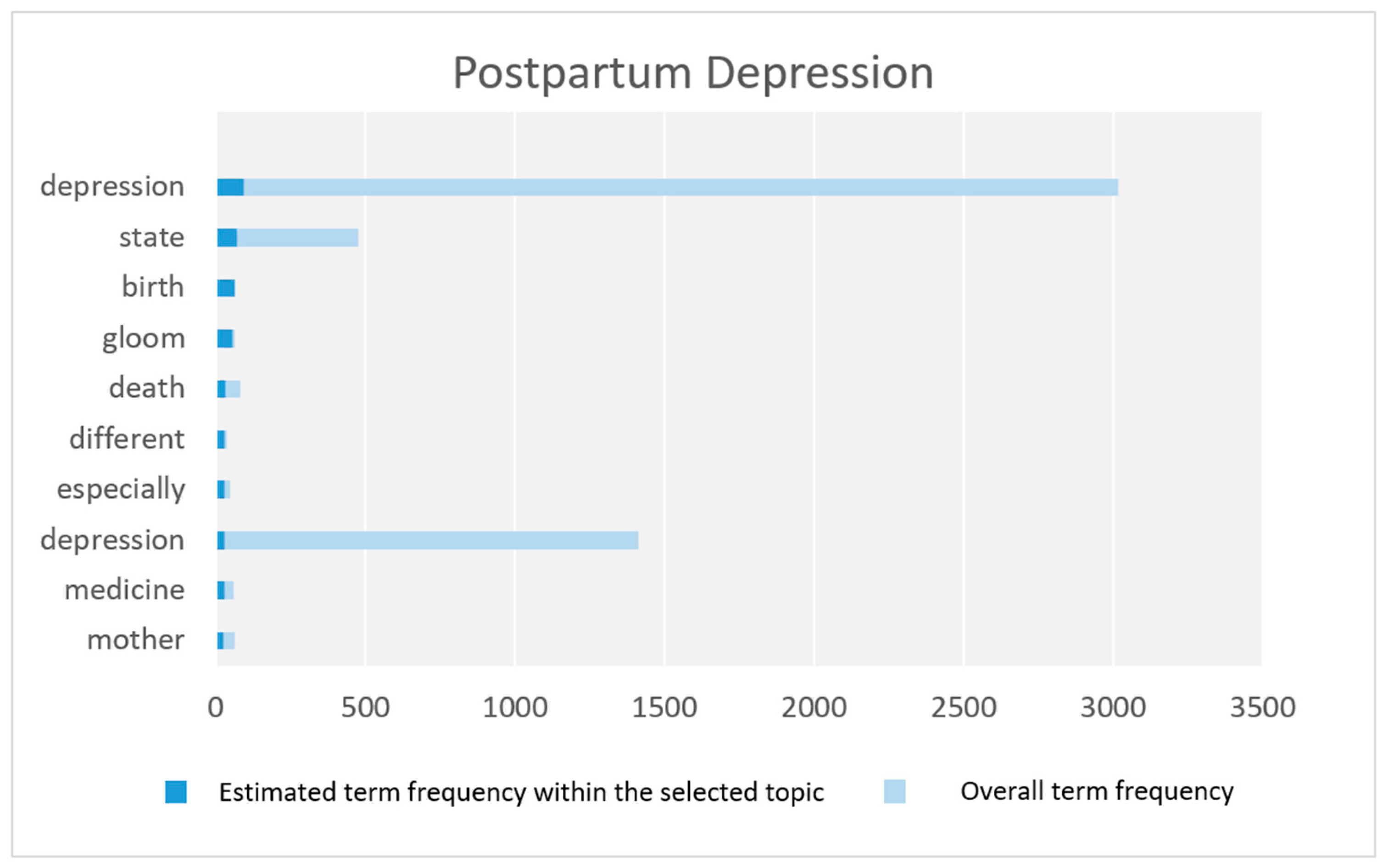 Toxics 11 00287 g004