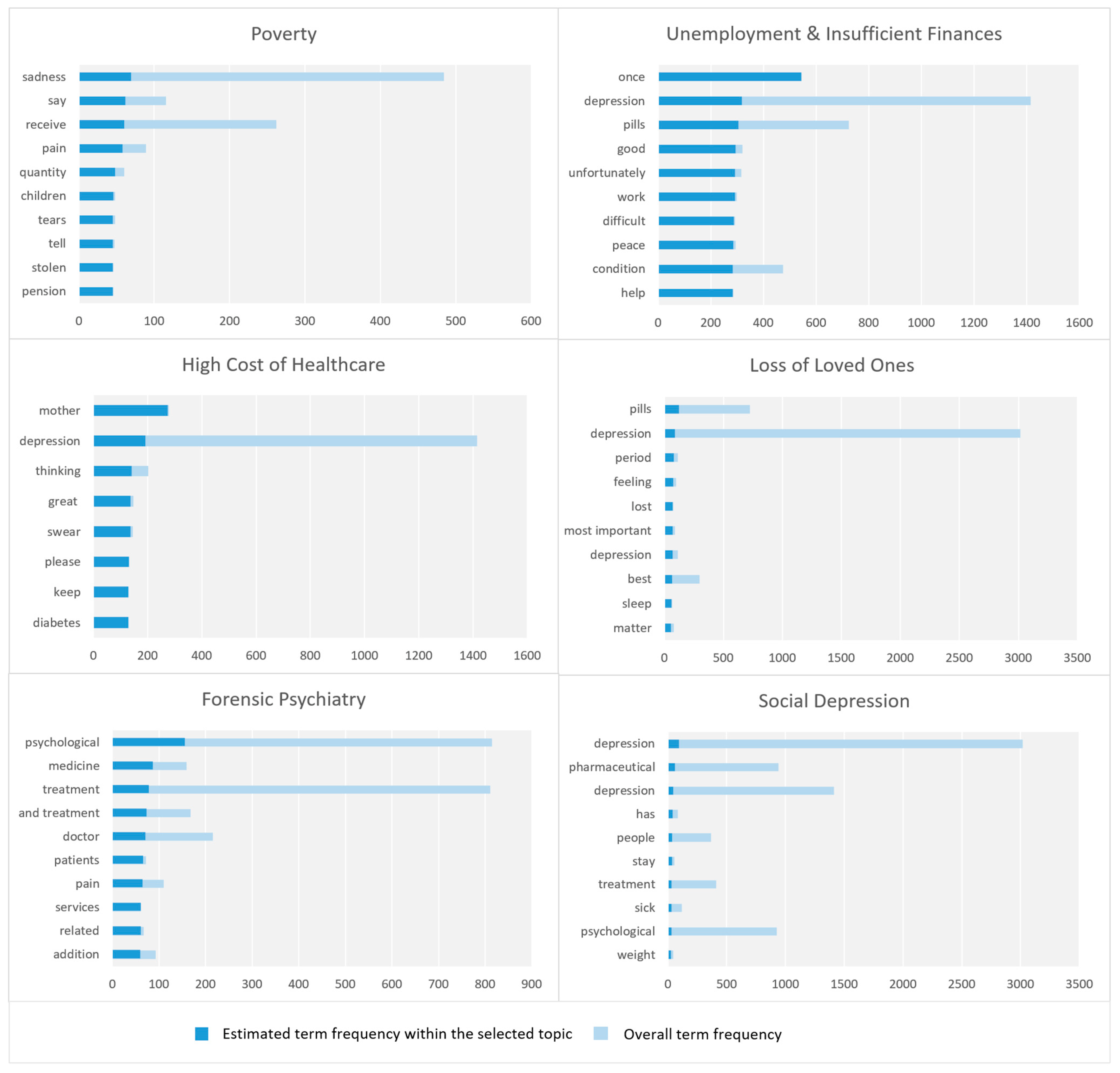 Toxics 11 00287 g006