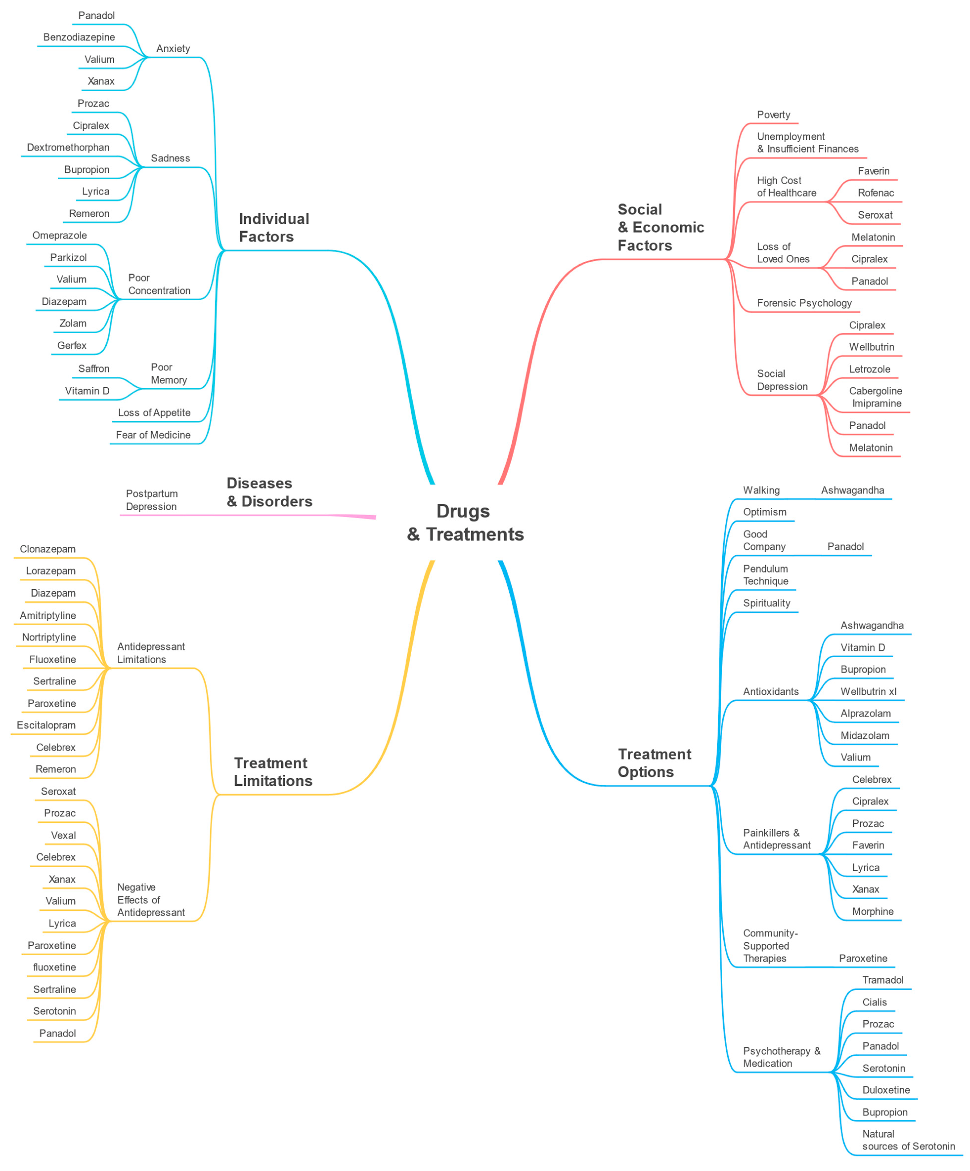 Toxics 11 00287 g009
