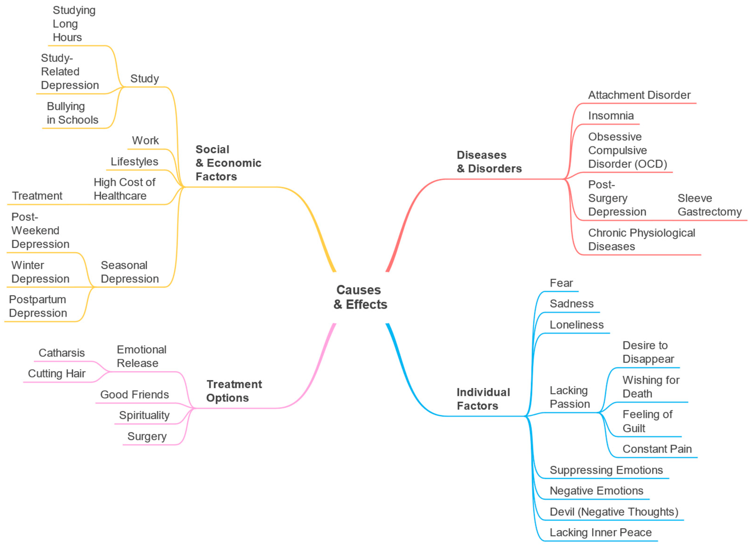 Toxics 11 00287 g010