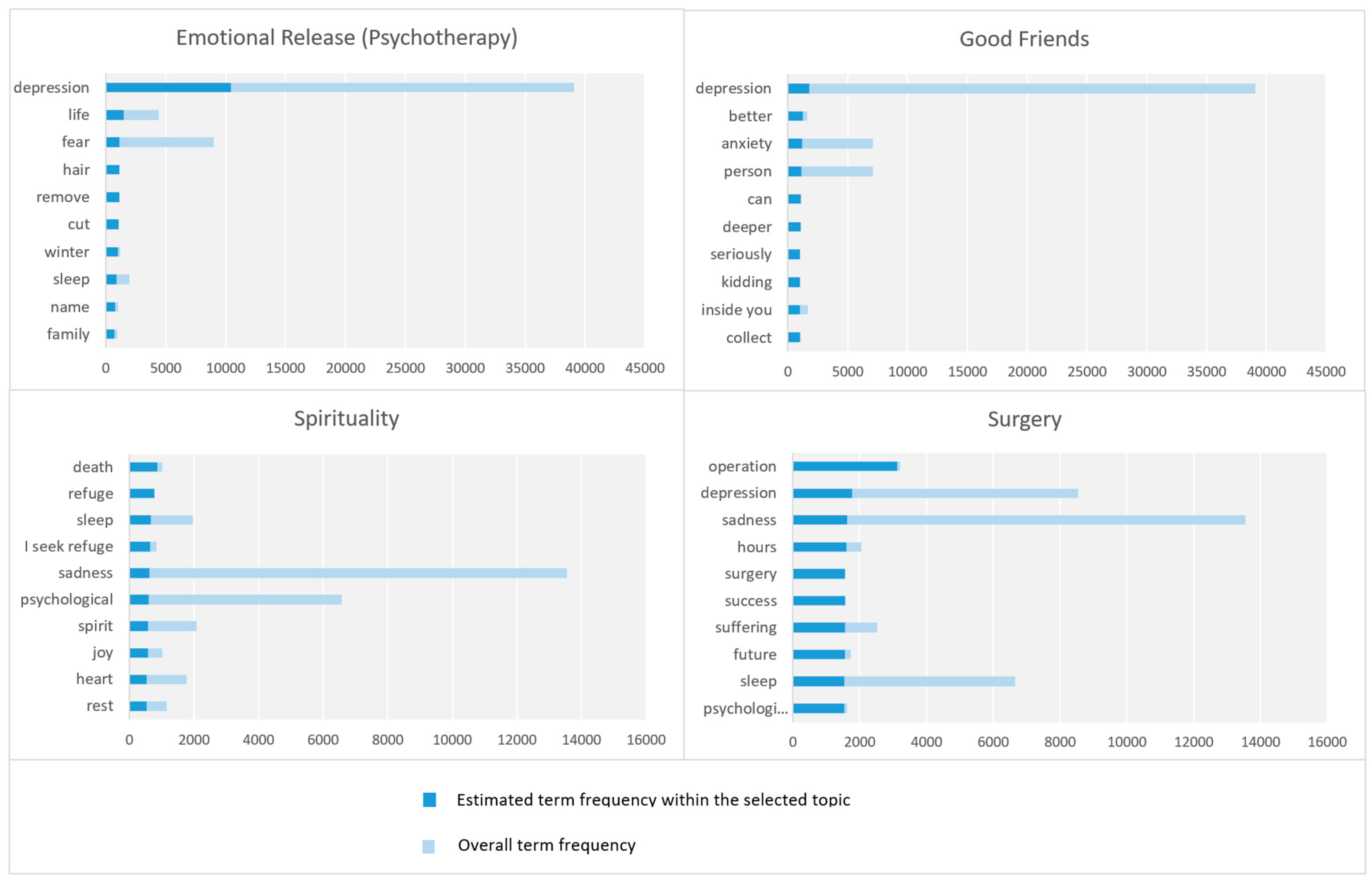 Toxics 11 00287 g014