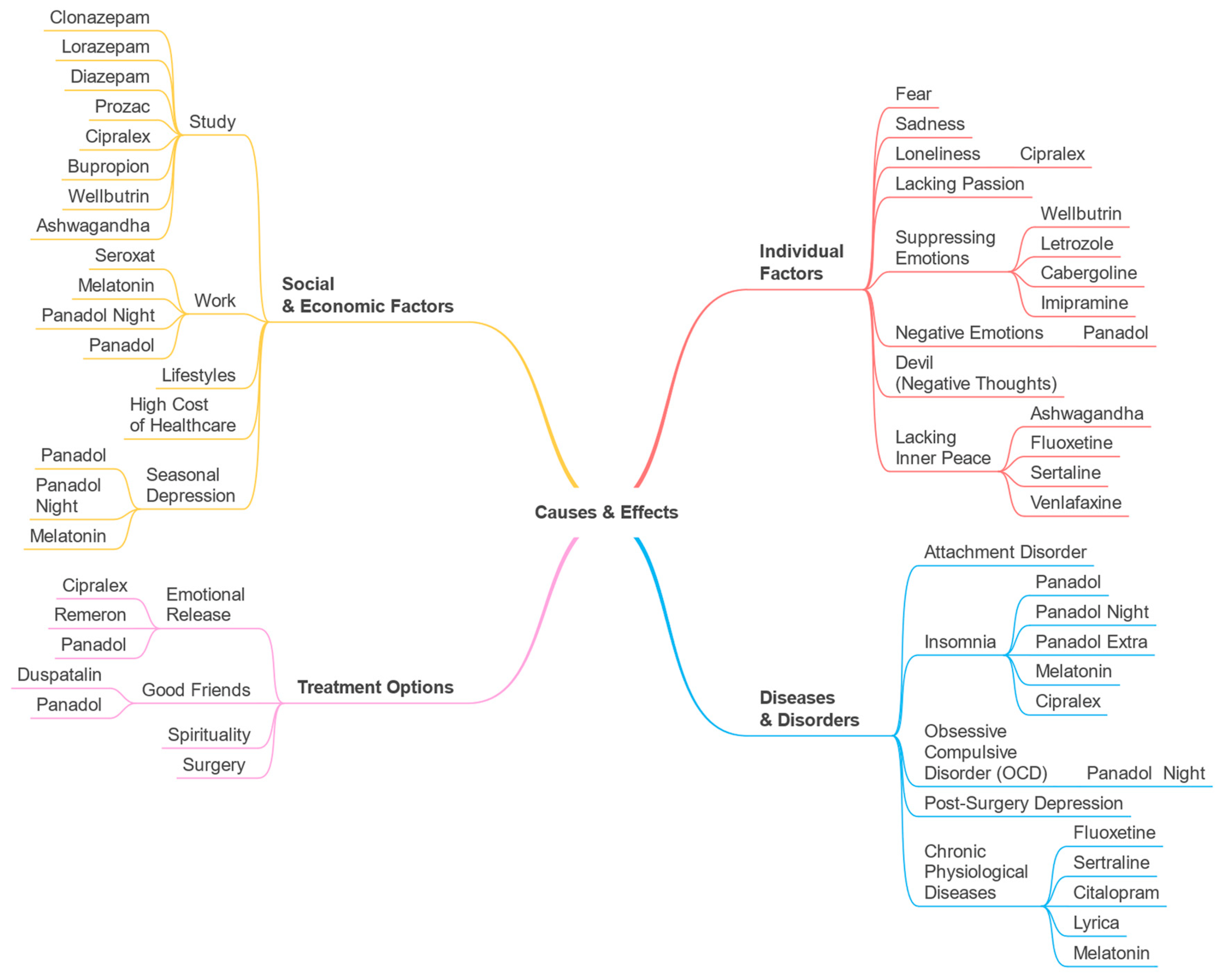 Toxics 11 00287 g015