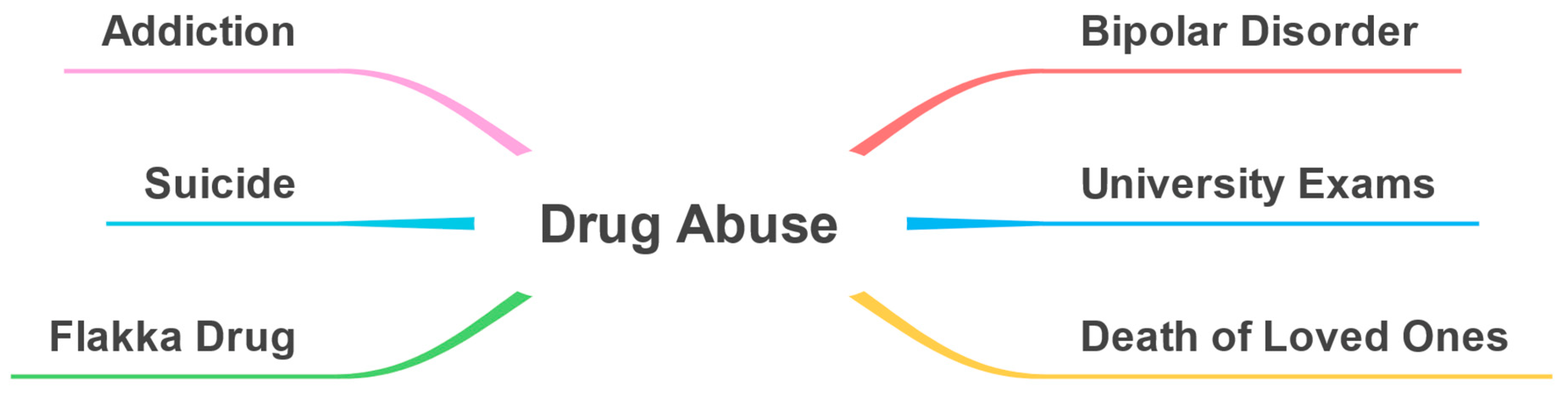 Toxics 11 00287 g016