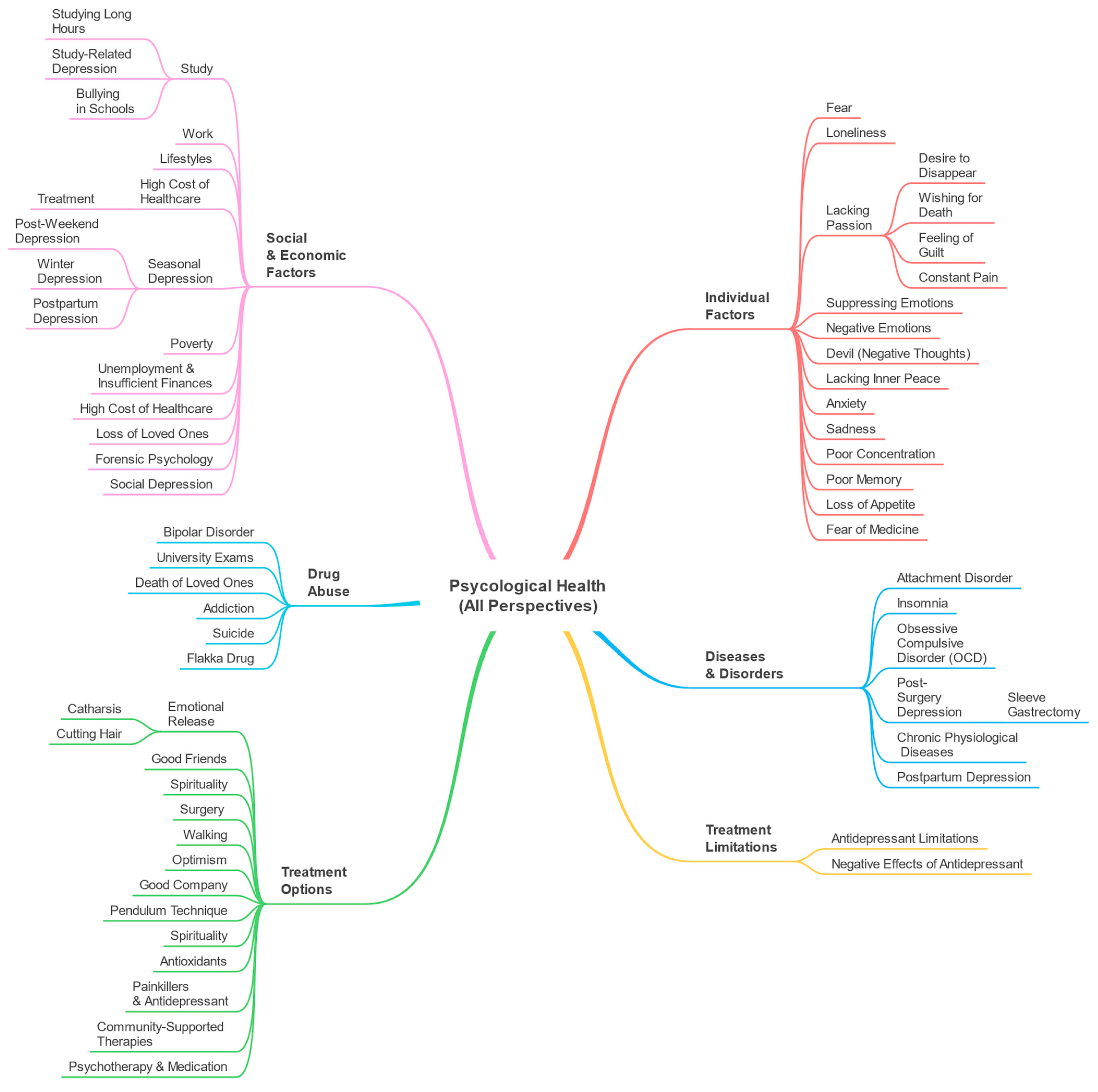Toxics 11 00287 g019