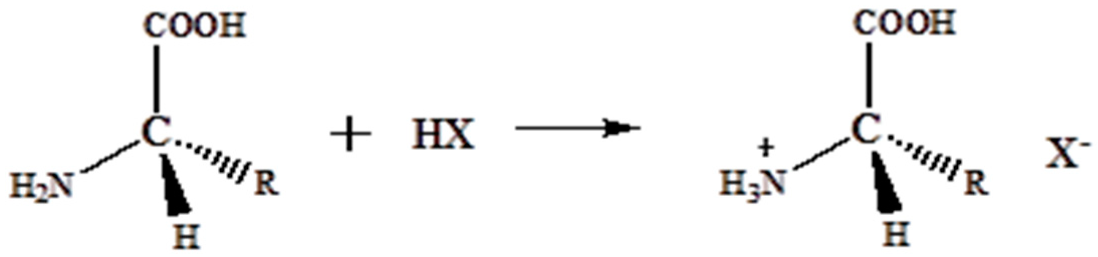 Toxics 11 00288 g001