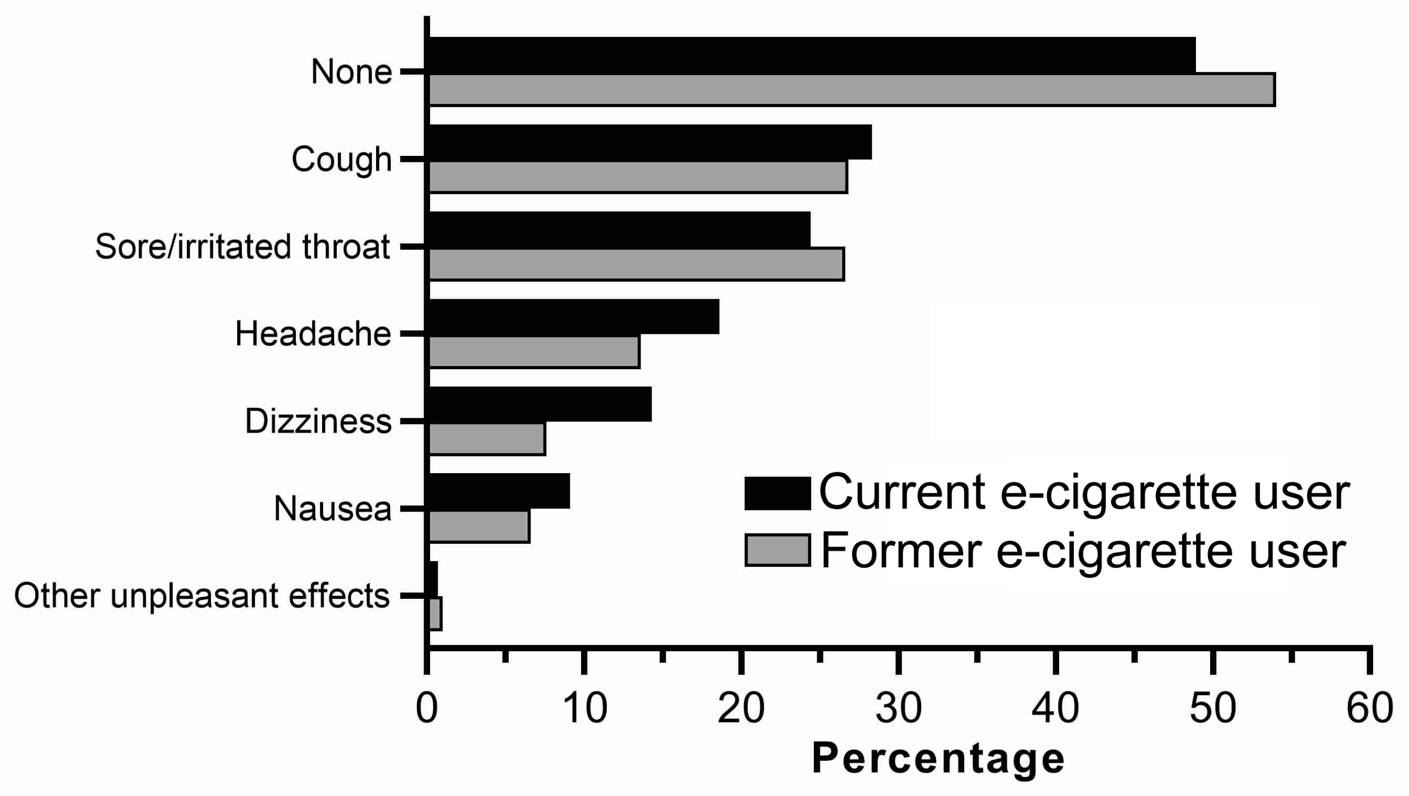 Toxics 11 00290 g001