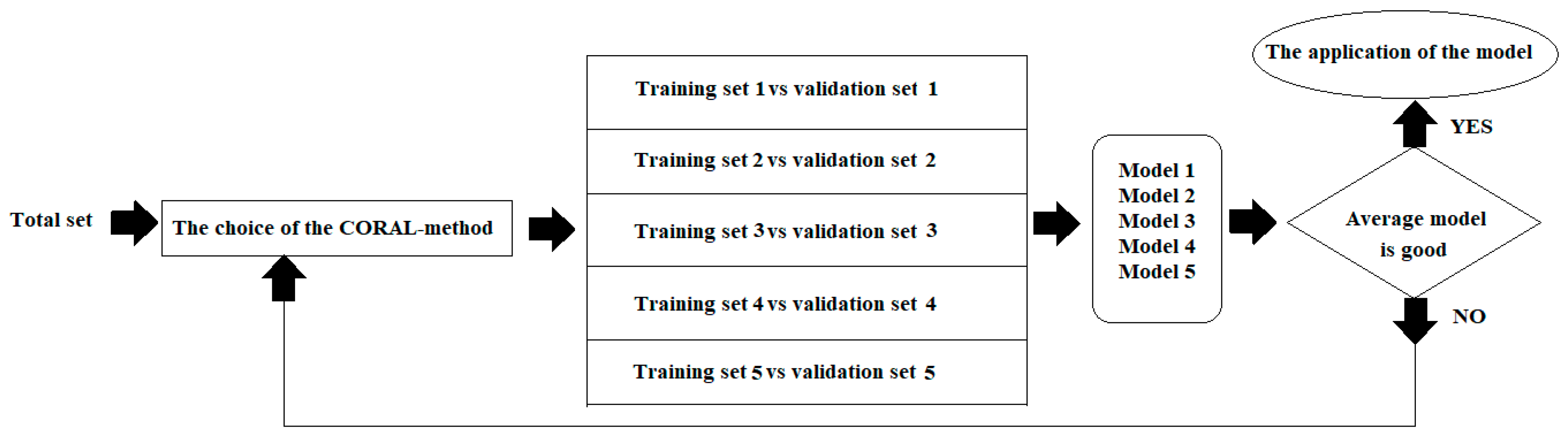 Toxics 11 00293 g001