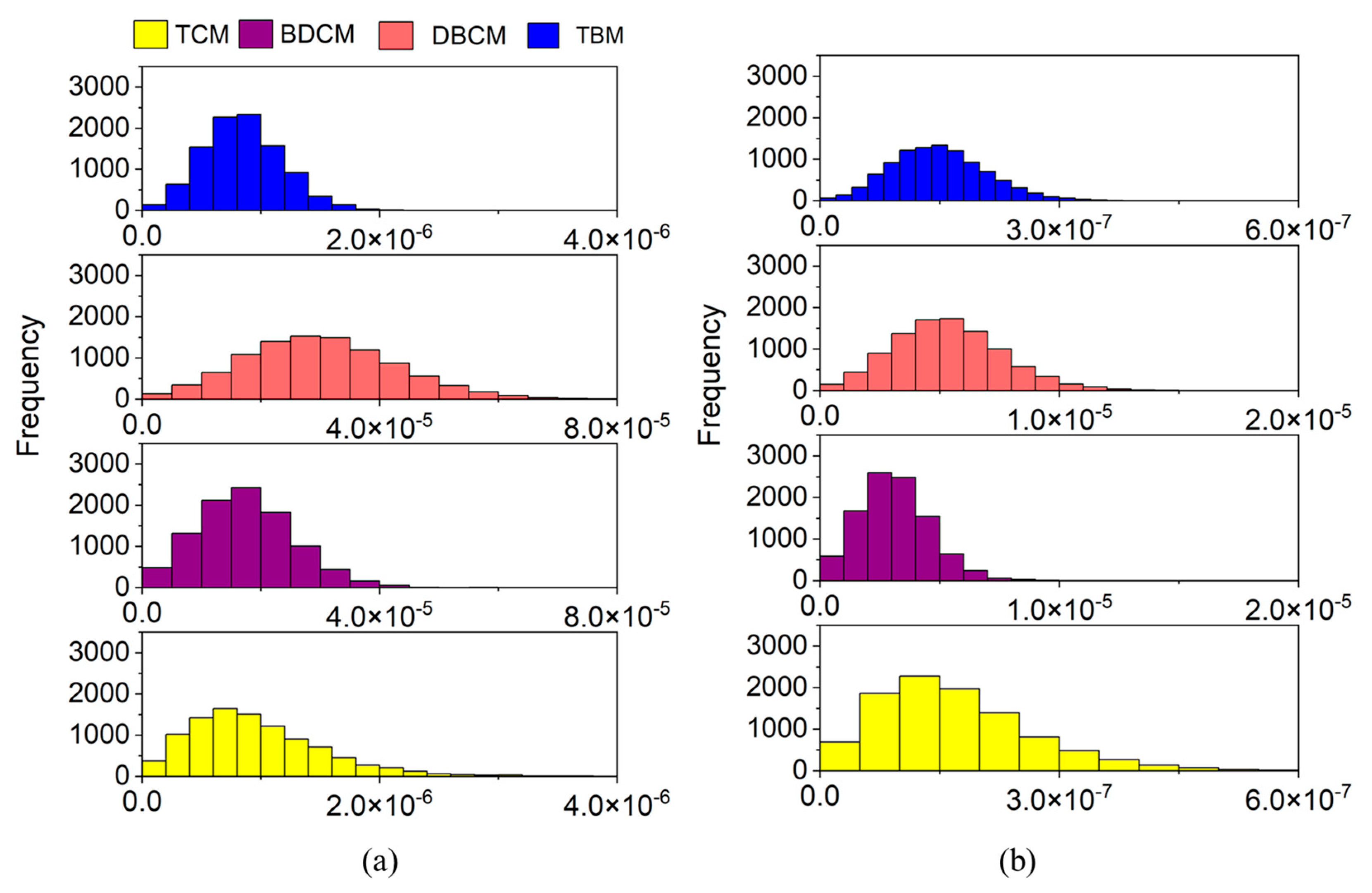 Toxics 11 00295 g003 Toxics 11 00295 g003
