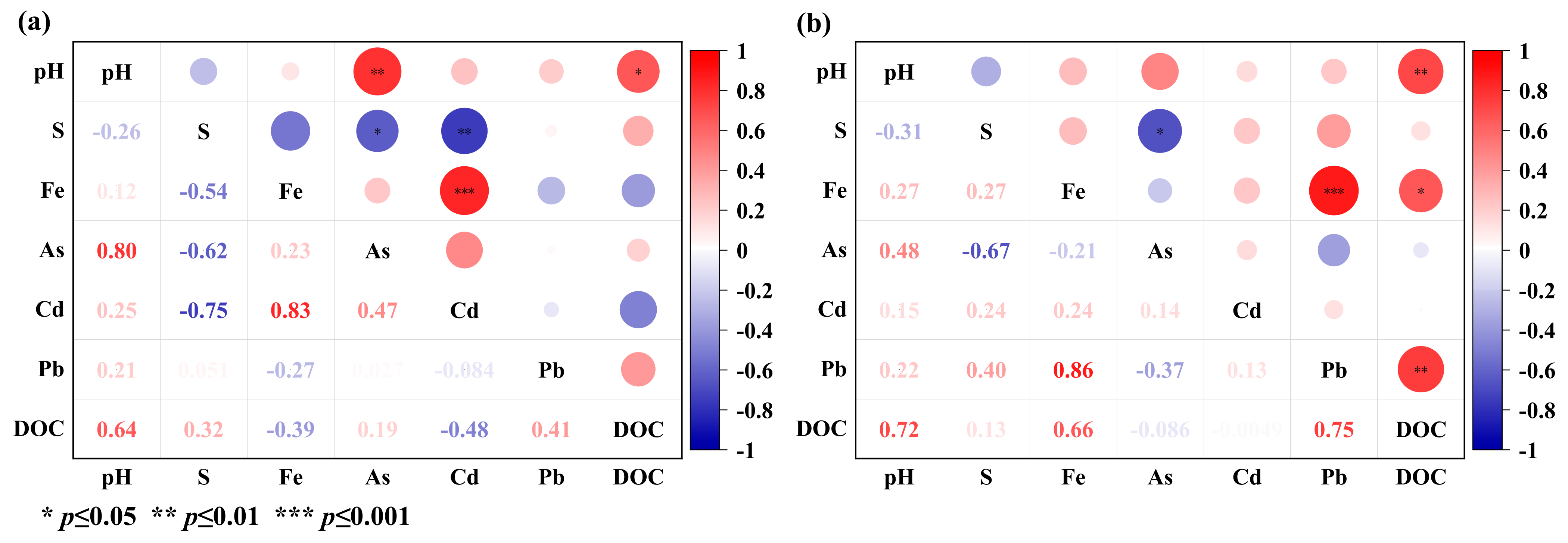 Toxics 11 00296 g005 550